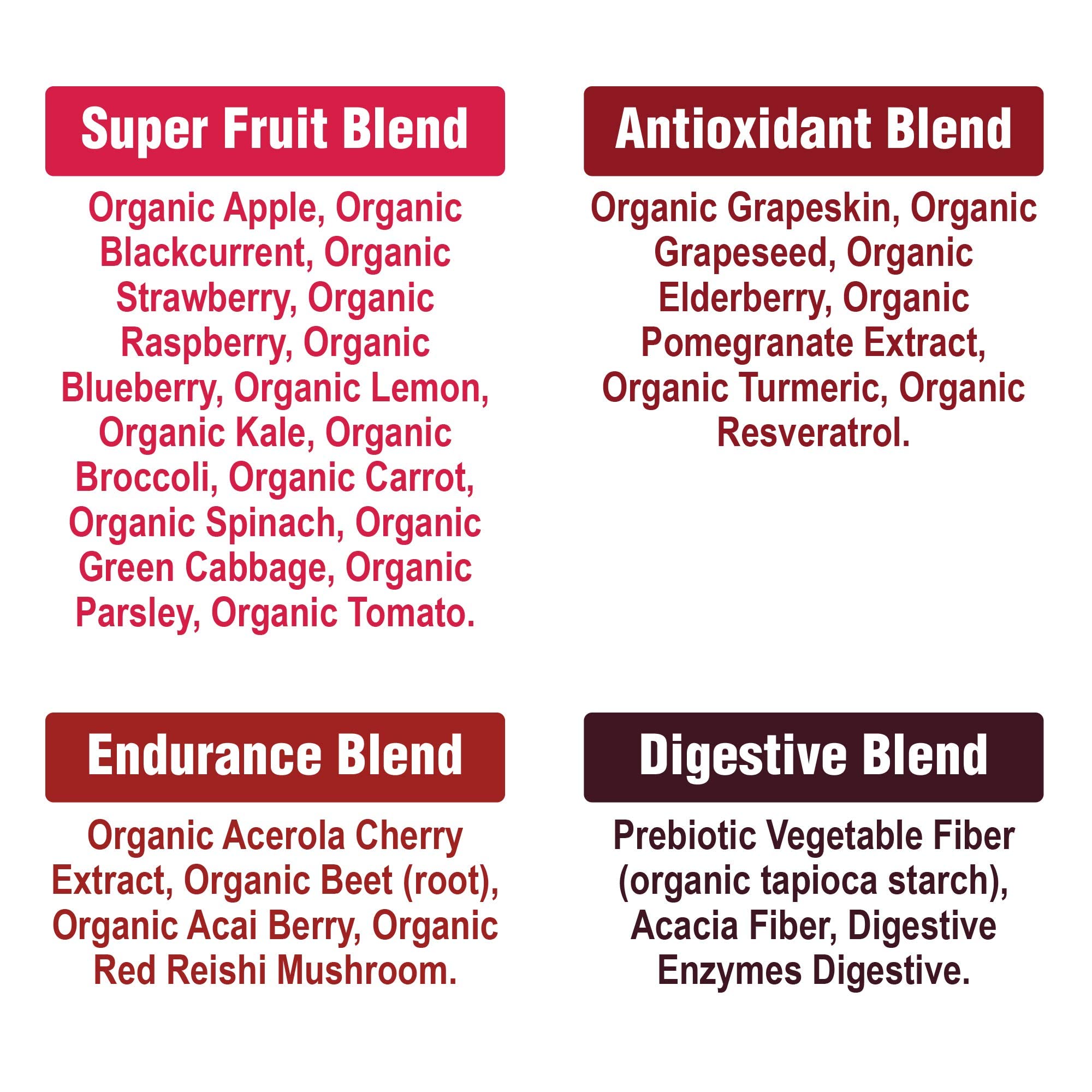 Peak Performance Organic Reds Superfood Powder, Best Tasting Organic Red Juice Super Food w/ 25+ All Natural Ingredients & Polyphenols, Vital for Max Energy and Detox. Raspberry, Elderberry, Beetroot Peak PerformanceAu supplements