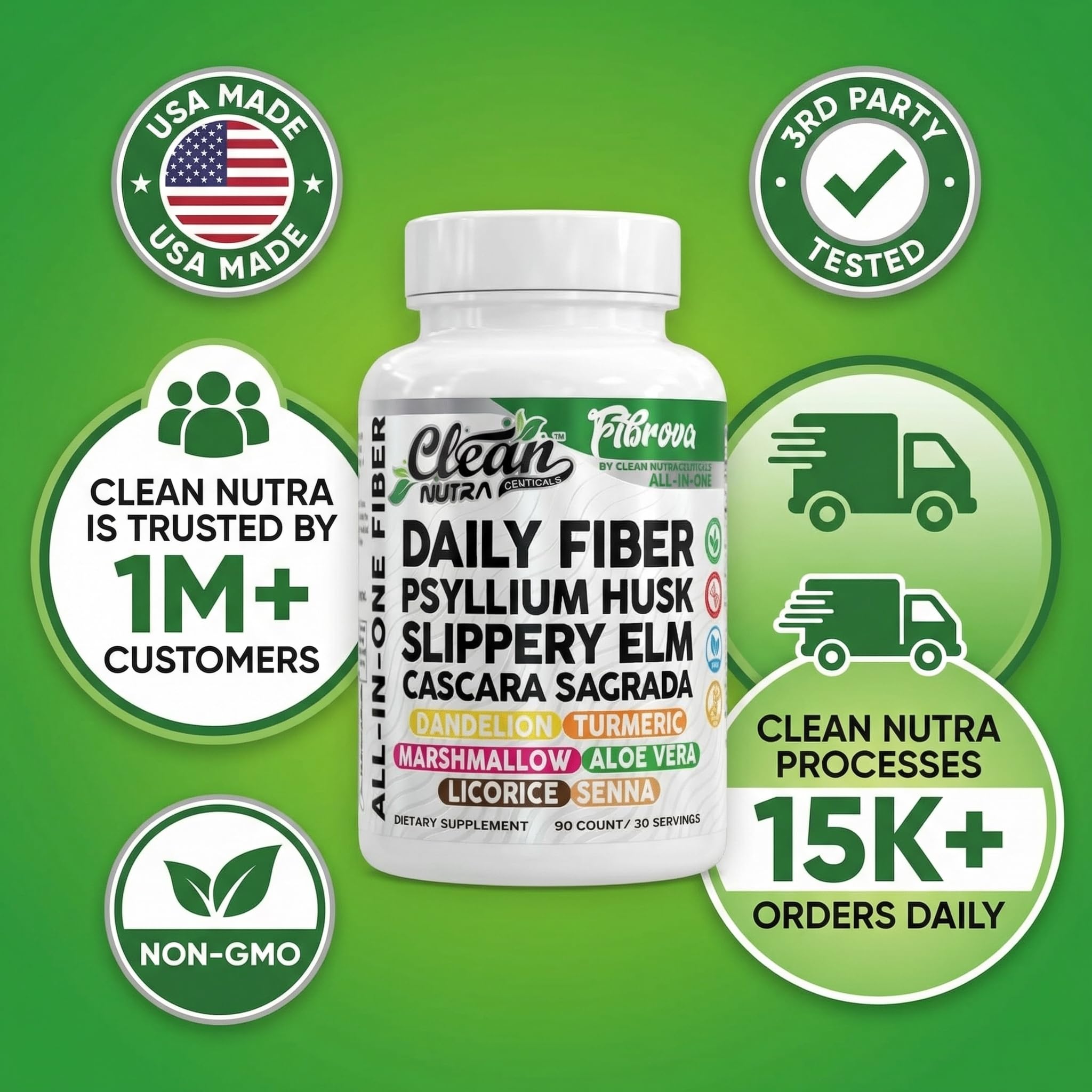 Fiber Supplement Capsules Slippery Elm Psyllium Husk Cascara Sagrada Dandelion Root Turmeric Supplement Aloe Vera Licorice Senna Marshmallow Root Digestive Health Cleanse 90 Pills by Clean Nutra Clean NutraceuticalsAu supplements