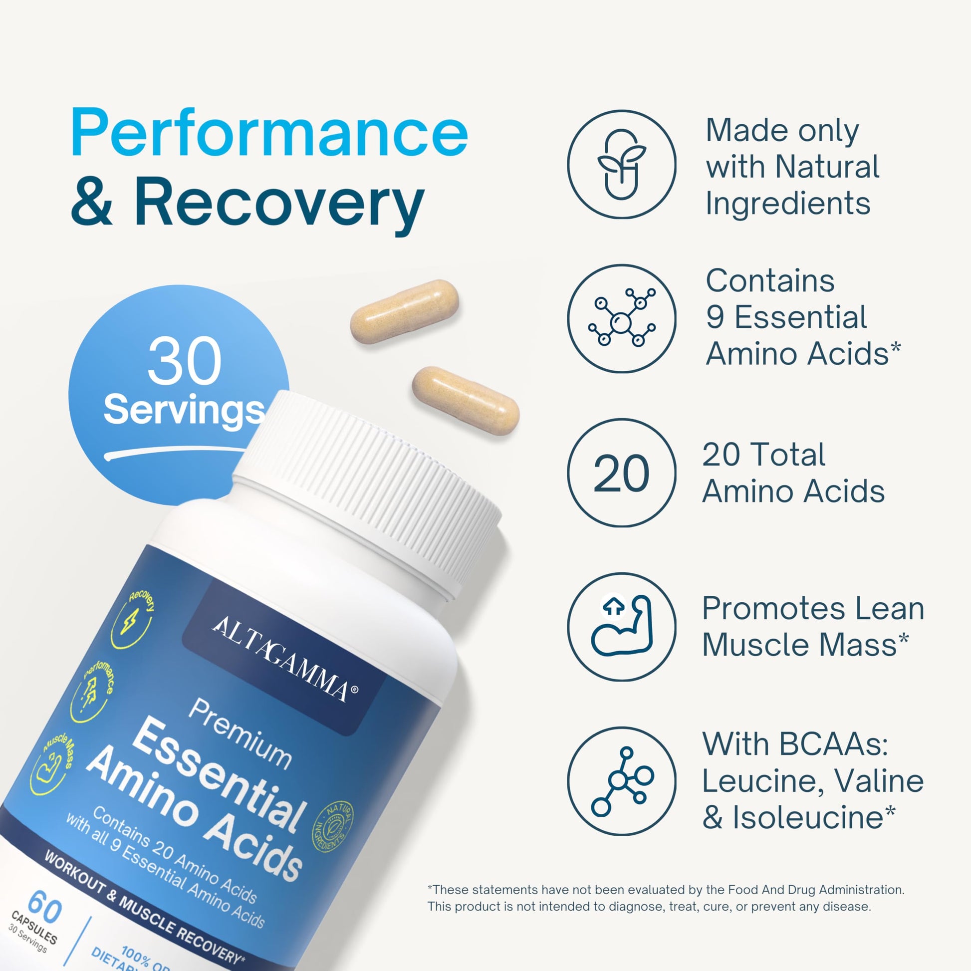 ALTAGAMMA Pure Amino Acids Complex - Protein for Pre/Post Workout, Energy & Muscle Recovery - 9 Essential Amino Acids Supplement (EAA) & BCAAs - Leucine, Lysine, L Tyrosine, L Arginine, 60 Capsules ALTAGAMMAAu supplements