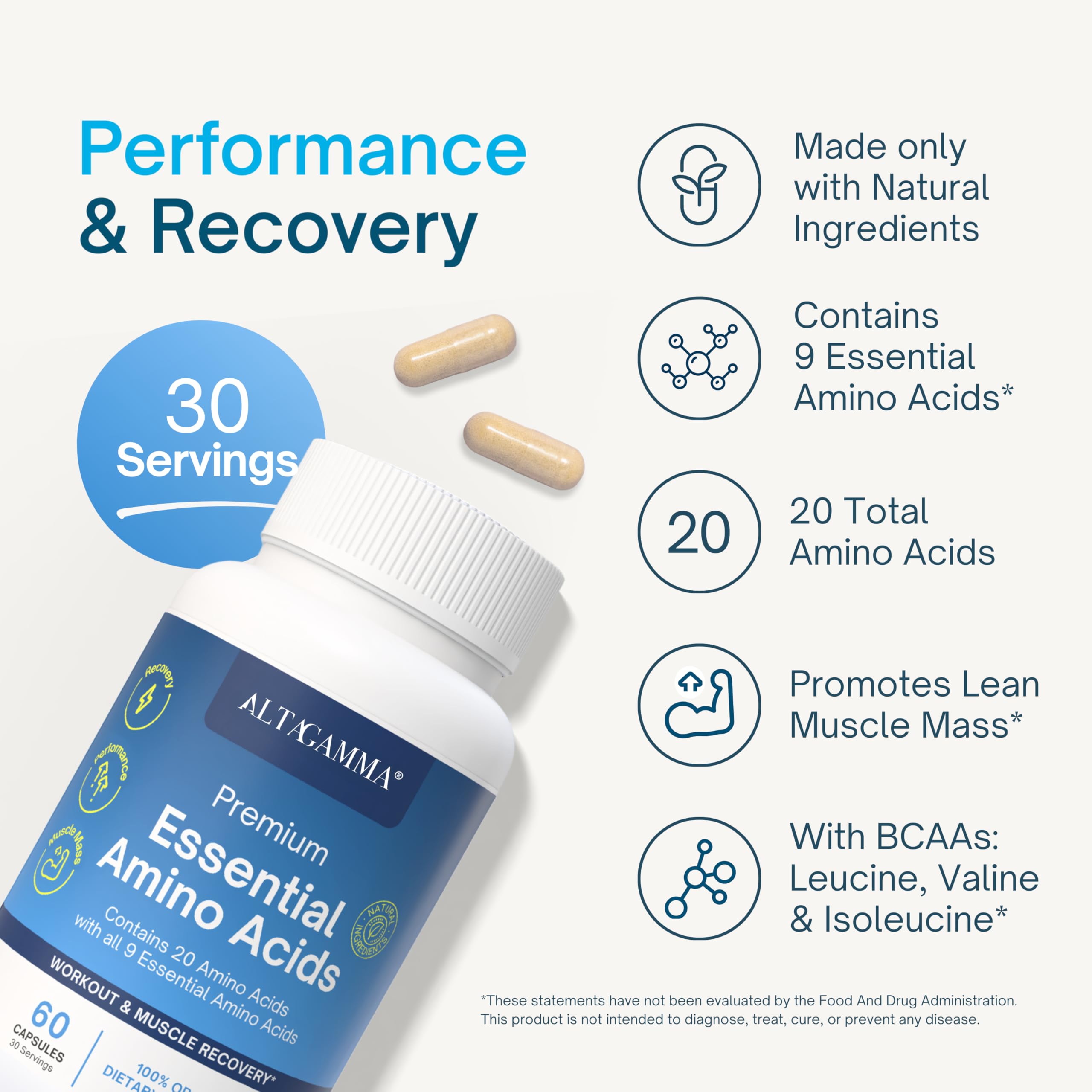ALTAGAMMA Pure Amino Acids Complex - Protein for Pre/Post Workout, Energy & Muscle Recovery - 9 Essential Amino Acids Supplement (EAA) & BCAAs - Leucine, Lysine, L Tyrosine, L Arginine, 60 Capsules ALTAGAMMAAu supplements