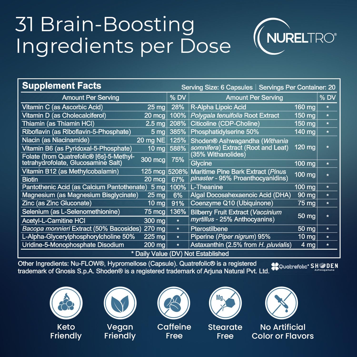 Nureltro All-in-One Nootropic Brain Supplement for Adults and Seniors w/Shoden® Ashwagandha | Supports Memory, Focus, Mood, Mental Clarity, and Brain Health - Caffeine-Free (120 Capsules) NureltroAu supplements