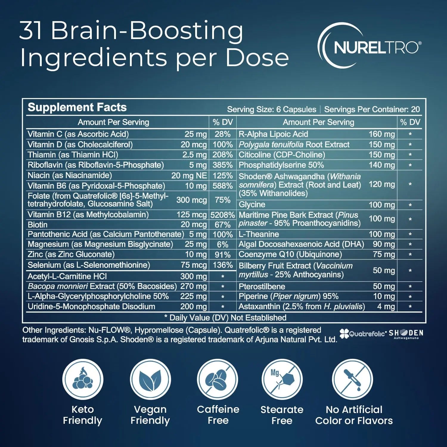 Nureltro All-in-One Nootropic Brain Supplement for Adults and Seniors w/Shoden® Ashwagandha | Supports Memory, Focus, Mood, Mental Clarity, and Brain Health - Caffeine-Free (120 Capsules) Nureltronz supplements