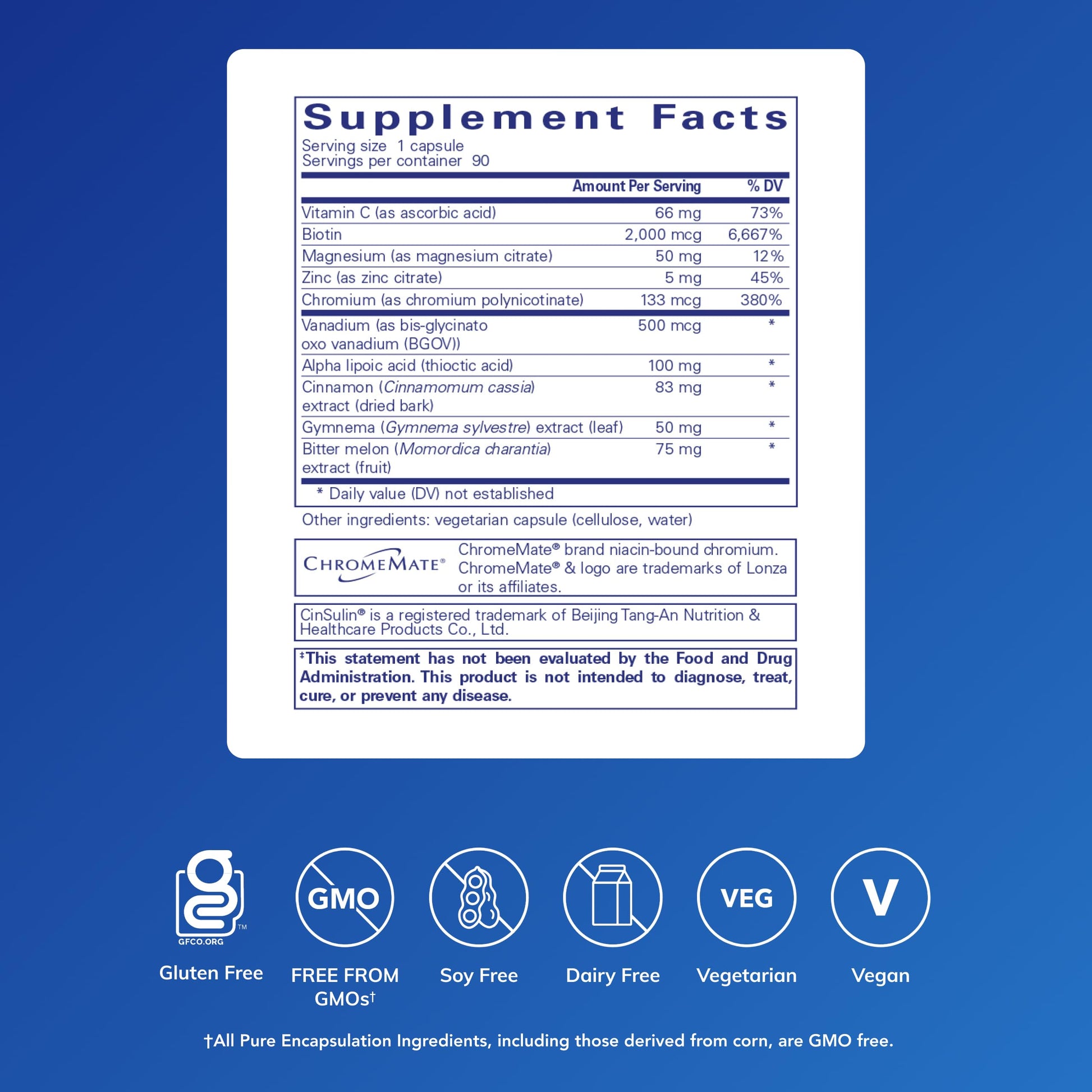 Pure Encapsulations GlucoFunction | Comprehensive Support for Healthy Carbohydrate Metabolism | 90 Capsules Pure EncapsulationsAu supplements