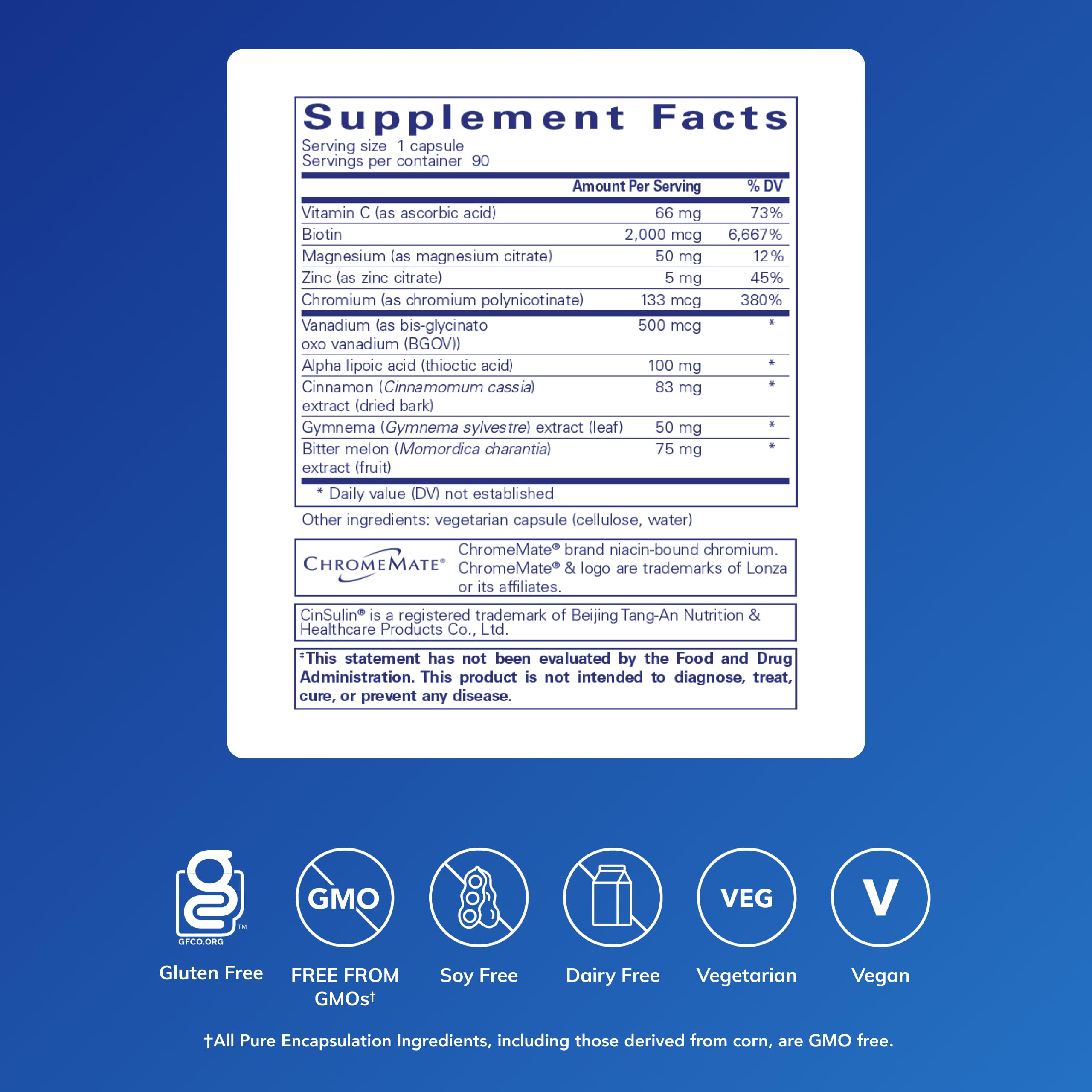 Pure Encapsulations GlucoFunction | Comprehensive Support for Healthy Carbohydrate Metabolism | 90 Capsules Pure EncapsulationsAu supplements