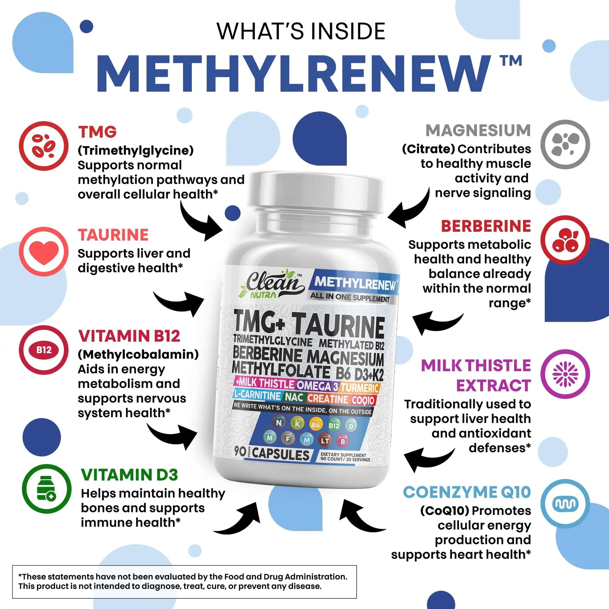 Clean Nutra TMG Supplements 1000mg | Methylated Multivitamin for Women Men | Taurine B6 Vitamins B12 D3 K2 Trimethylglycine Magnesium Clean NutraceuticalsAu supplements