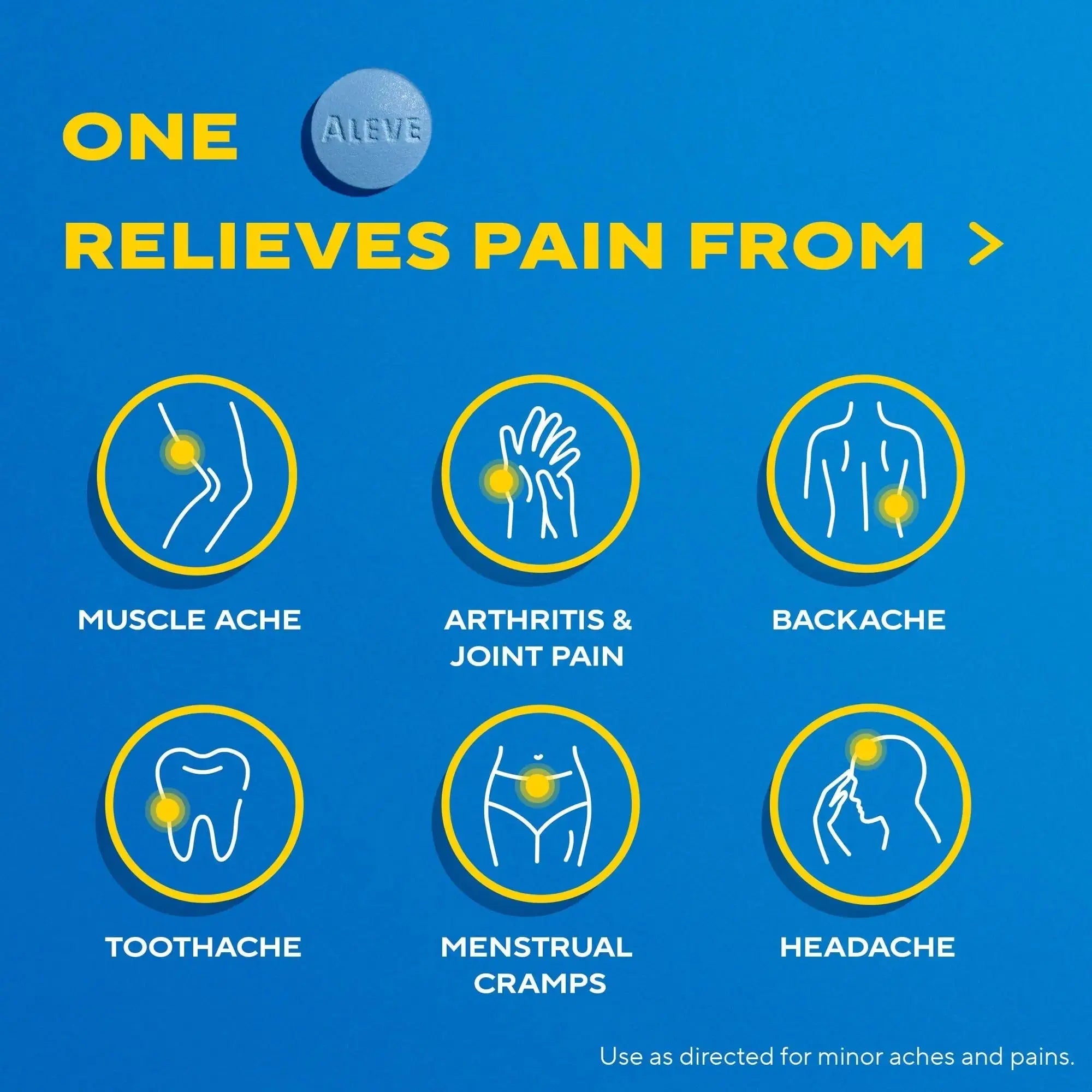 Aleve Back & Muscle Pain Relief Naproxen Sodium Tablets, Pain Reliever & Fever Reducer, Medicine for Body , 250 Count AleveAu supplements
