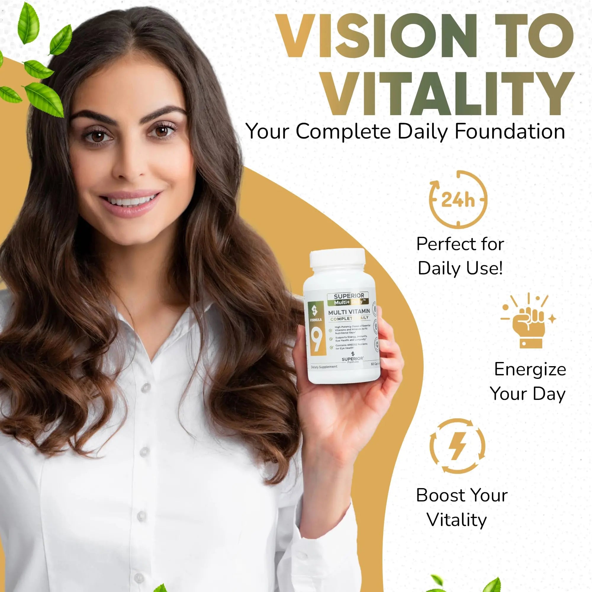 Superior Formulas LLC High Potency Multivitamin with AREDS2 Nutrients; Physician-Formulated Daily Supplement with Lutein, Zeaxanthin, Zinc, Vitamin C & E Superior Formulas LLCAu supplements