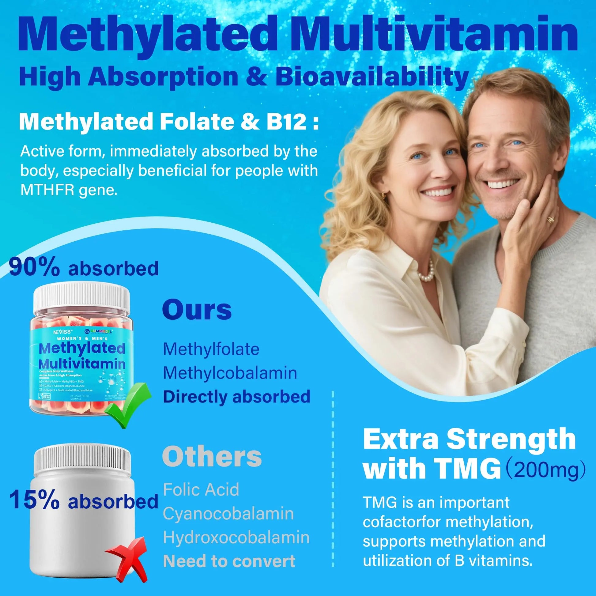 Methylated Multivitamin for Women & Men Gummies w/ Omega-3, Calcium, D3 K2, Methylfolate & B12, TMG, Daily Vitamins, Mag, CoQ10, Probiotic for 18 30 40 50 60 70+, Overall Health - Vegan, Sugar Free NEVISSnz supplements