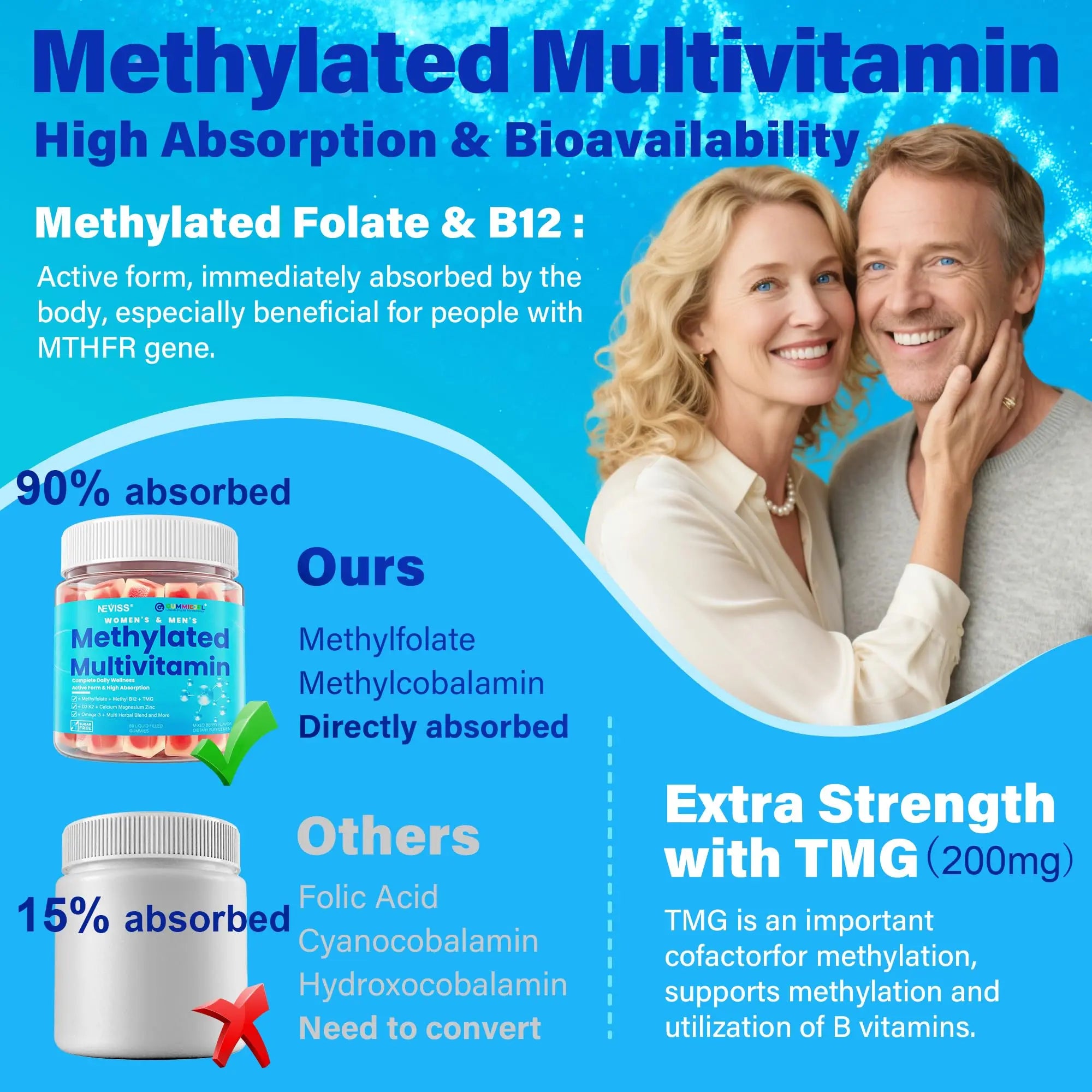 Methylated Multivitamin for Women & Men Gummies w/ Omega-3, Calcium, D3 K2, Methylfolate & B12, TMG, Daily Vitamins, Mag, CoQ10, Probiotic for 18 30 40 50 60 70+, Overall Health - Vegan, Sugar Free NEVISSnz supplements