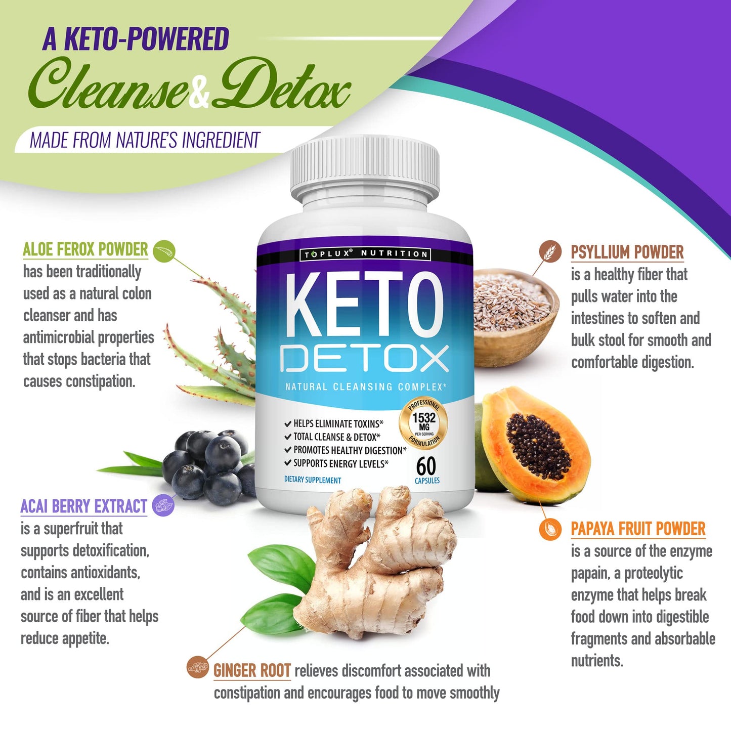 Toplux Keto Detox Pills Advanced Cleansing Extract – 1532 Mg Natural Acai Colon TopluxUS supplements