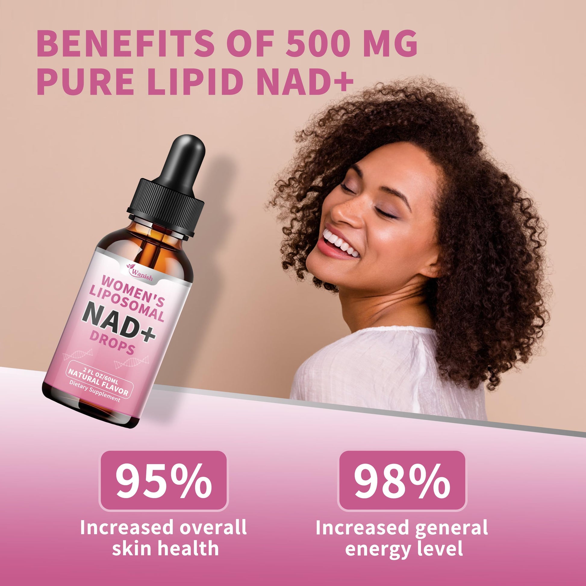 Liposomal NAD Liquid Supplement for Women, Pure 500mg NAD Nicotinamide - Cell Regeneration，Energy & Metabolism Support, Vegan,Sugar Free，Additives Free，2 Fl Oz WanishAu supplements