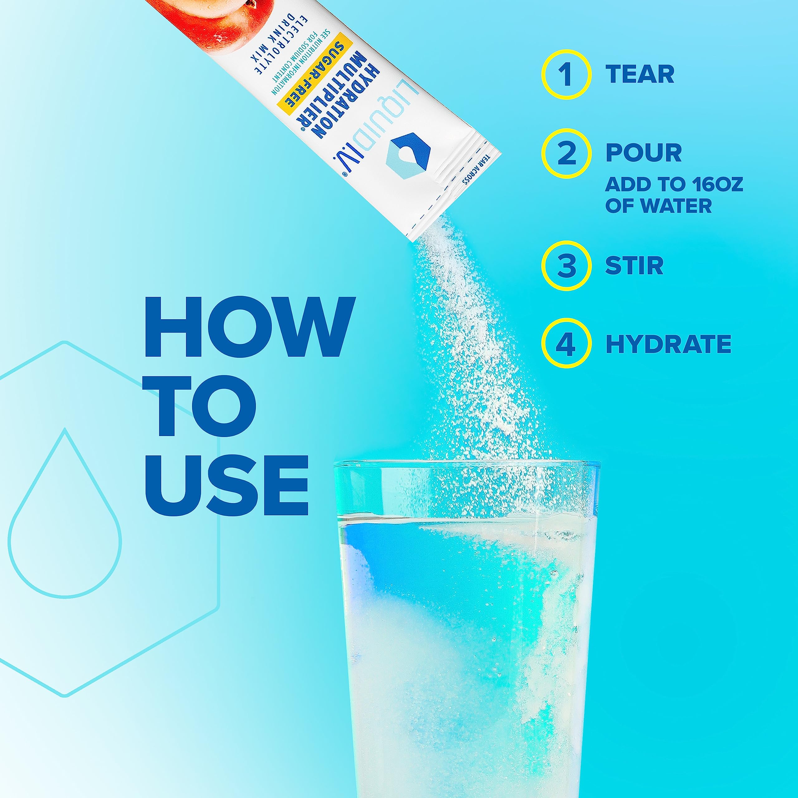 Liquid I.V. Sugar-Free Hydration Multiplier - White Peach – Hydration Powder Packets Liquid I.V.Au supplements