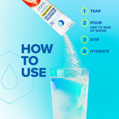 Liquid I.V. Sugar-Free Hydration Multiplier - White Peach – Hydration Powder Packets Liquid I.V.US supplements