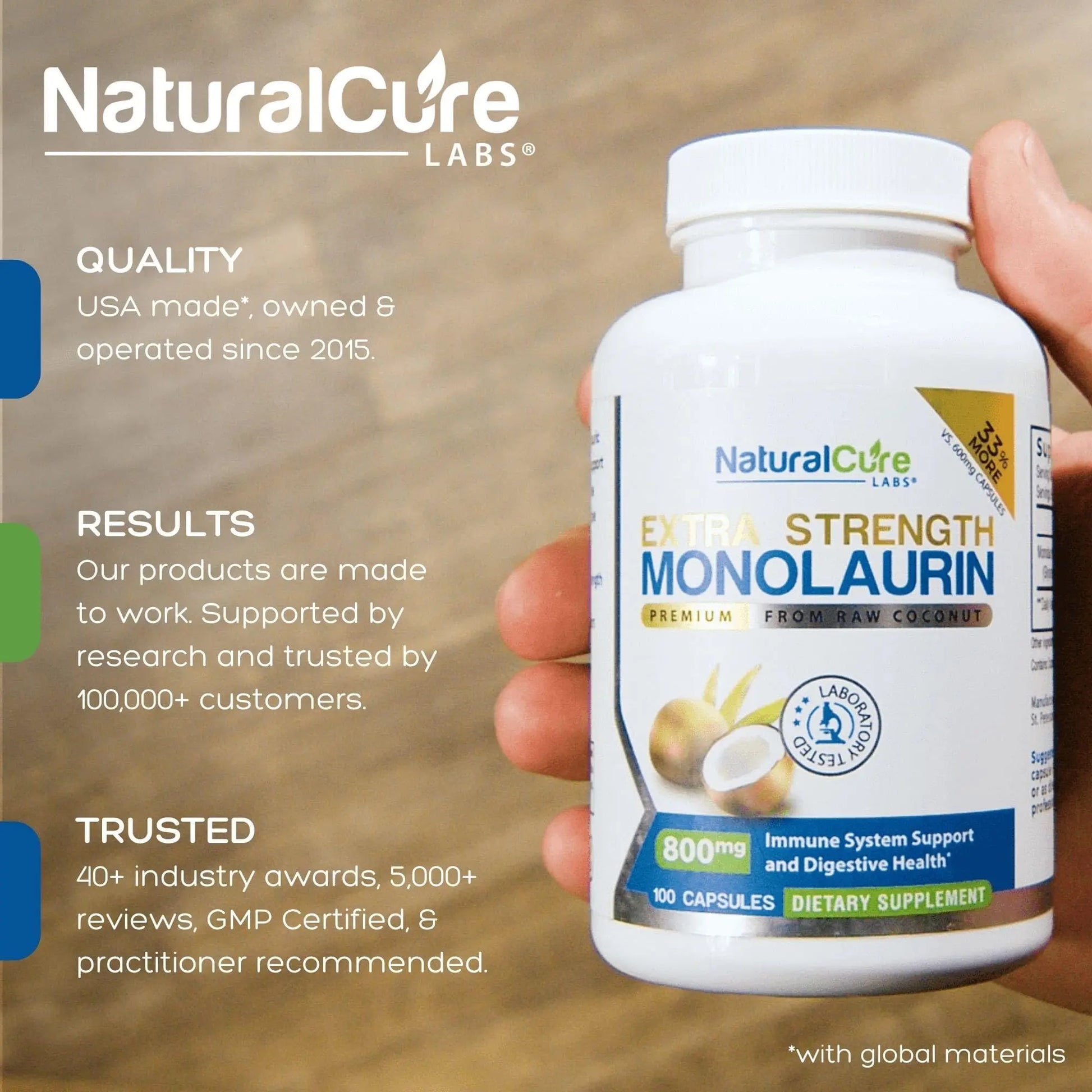 Extra Strength Stack: Monolaurin 800mg + Clean L-Lysine 600mg + Andrographis, Advanced Immune Support Routine Bundle Natural Cure Labsnz supplements