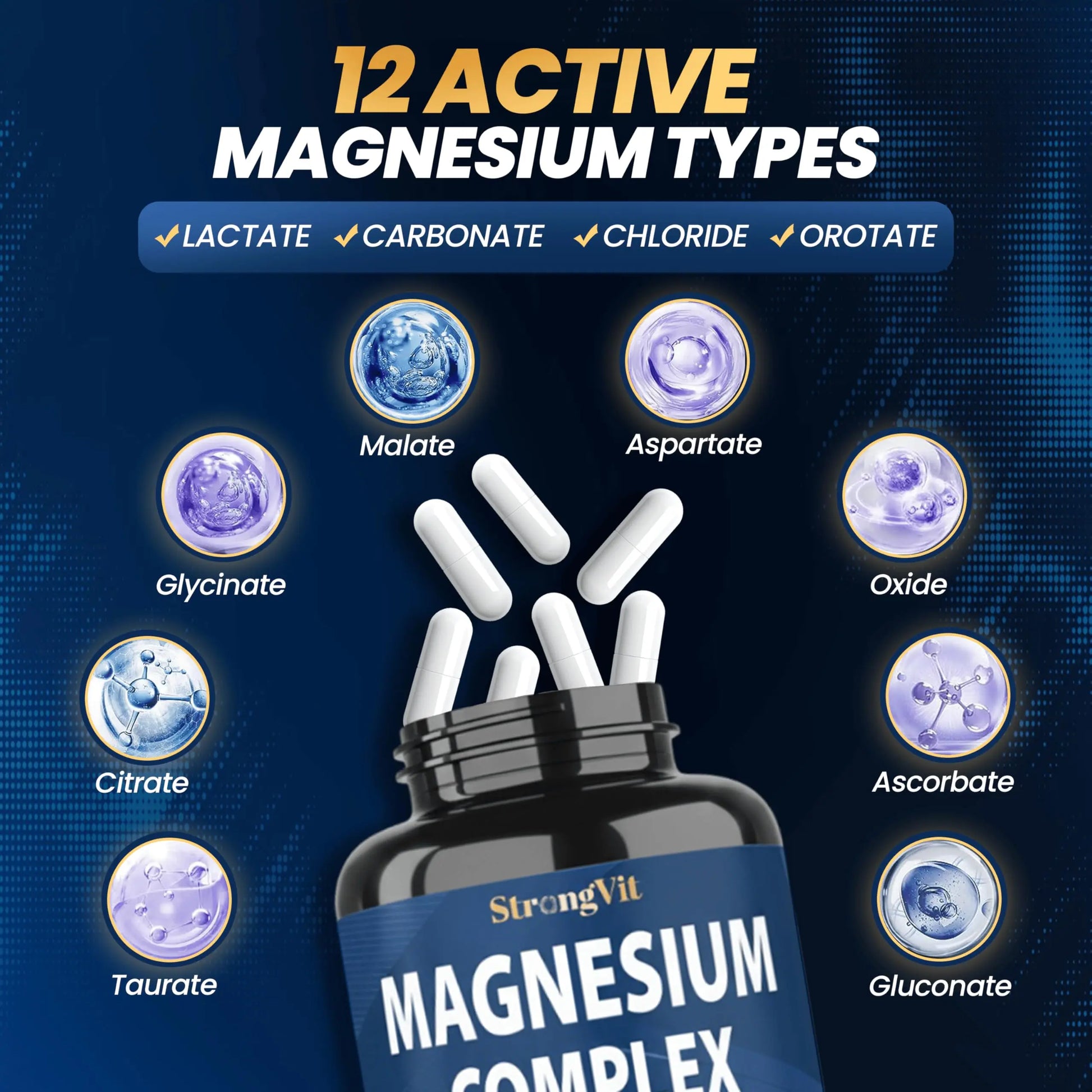 1000mg Magnesium Complex for Women and Men, 12 in 1 Magnesium Supplement with Ashwagandha, Zinc, D3, L-theanine. Easy to Swallow, High Absorption, Sleep Support & Stress Relief (60 Capsules) StrongVitnz supplements