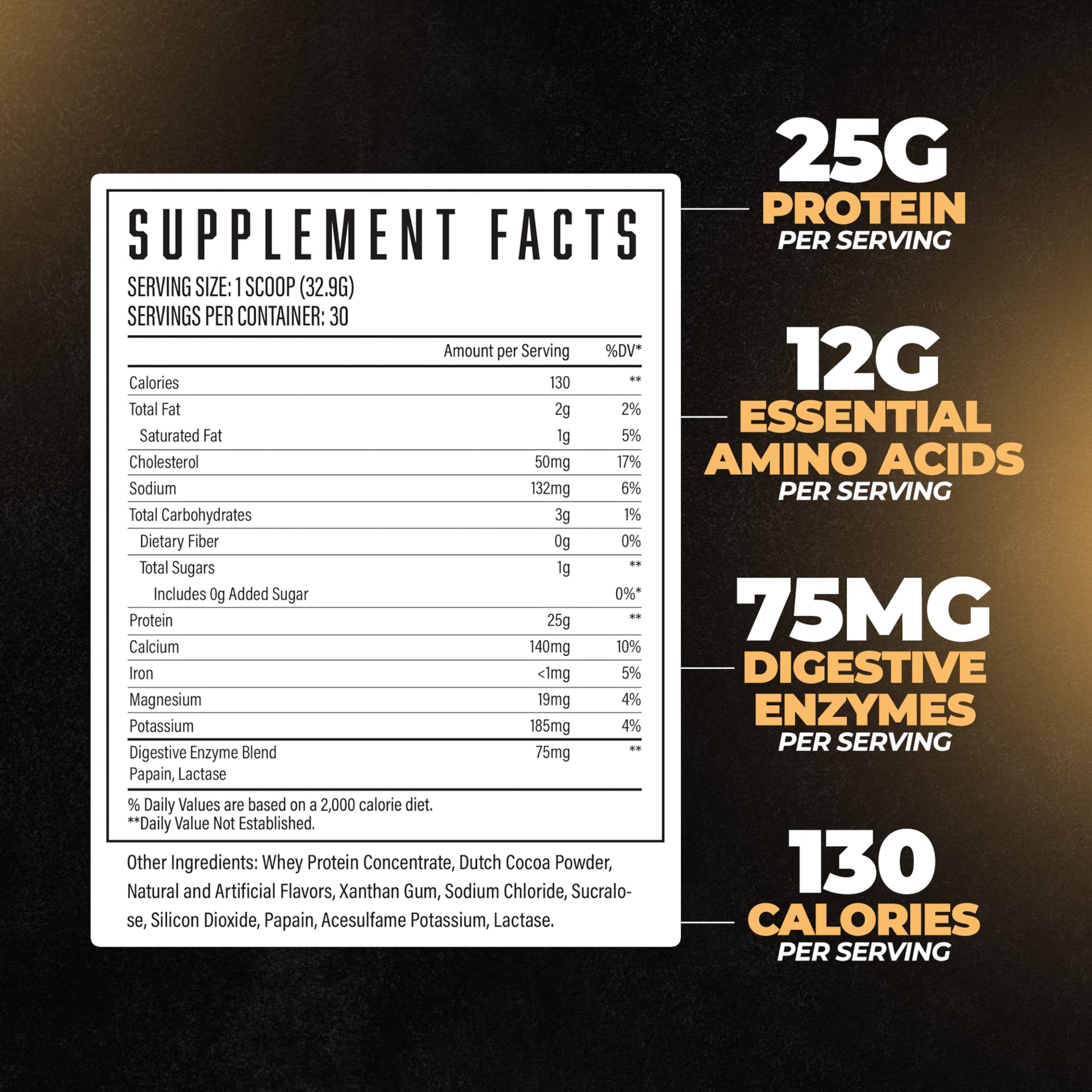 Huge Supplements Whey Protein Concentrate Powder - 25g Protein Per Serving Huge SupplementsUS supplements