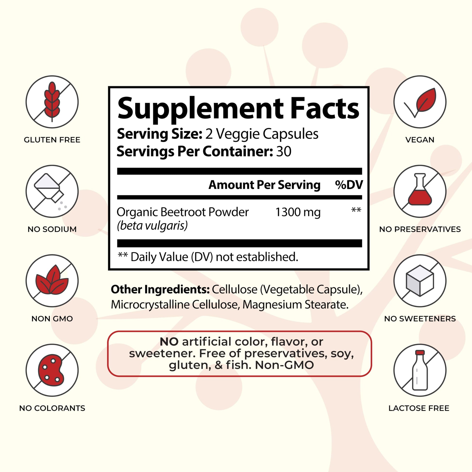 Socotra Health Beet Root Capsules - Made with Premium Organic Beetroot Powder Socotra HealthAu supplements