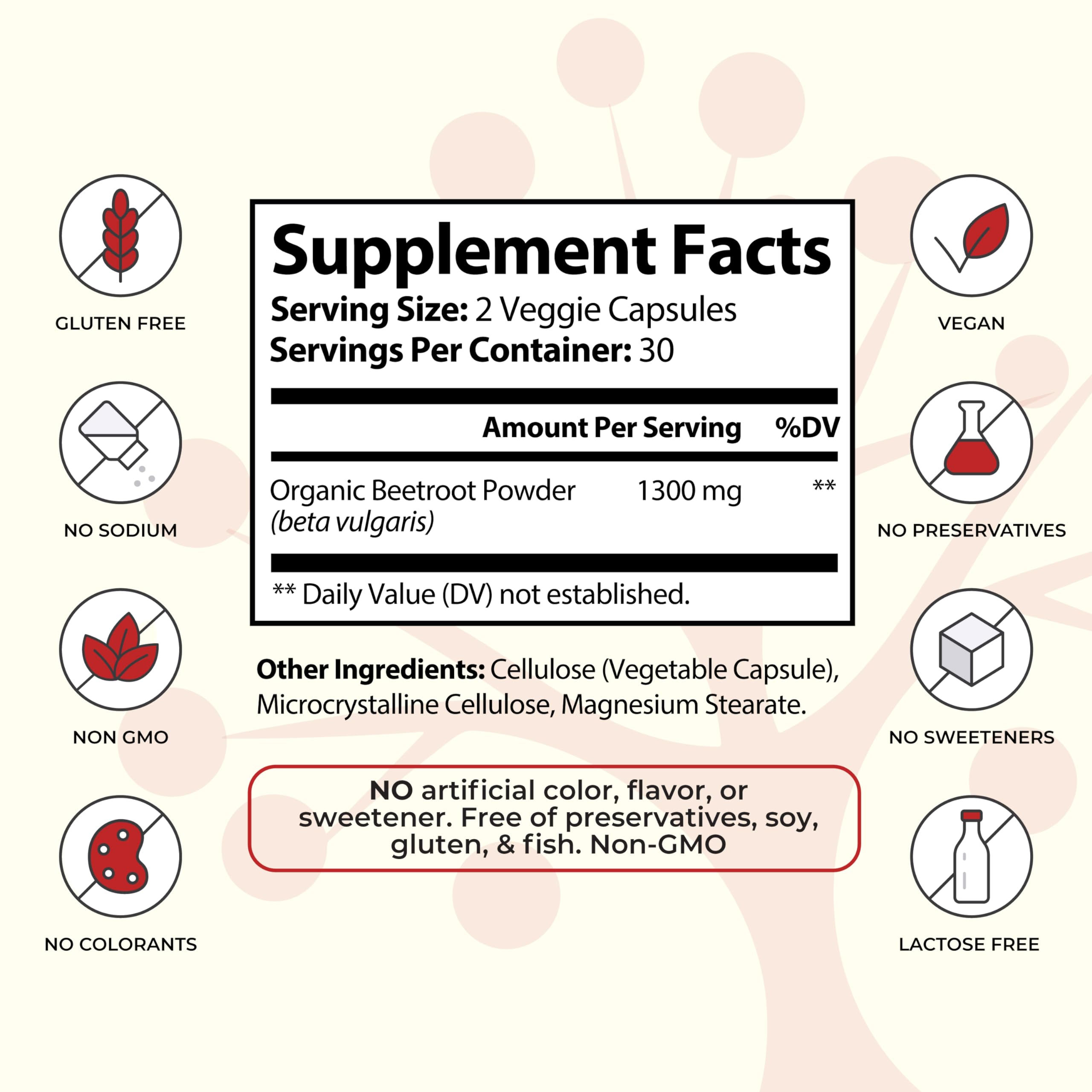 Socotra Health Beet Root Capsules - Made with Premium Organic Beetroot Powder Socotra HealthAu supplements