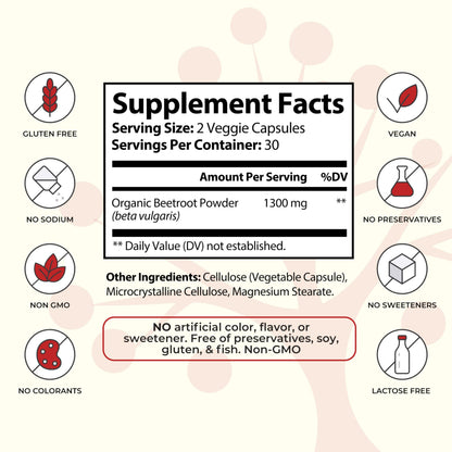 Socotra Health Beet Root Capsules - Made with Premium Organic Beetroot Powder Socotra HealthUS supplements