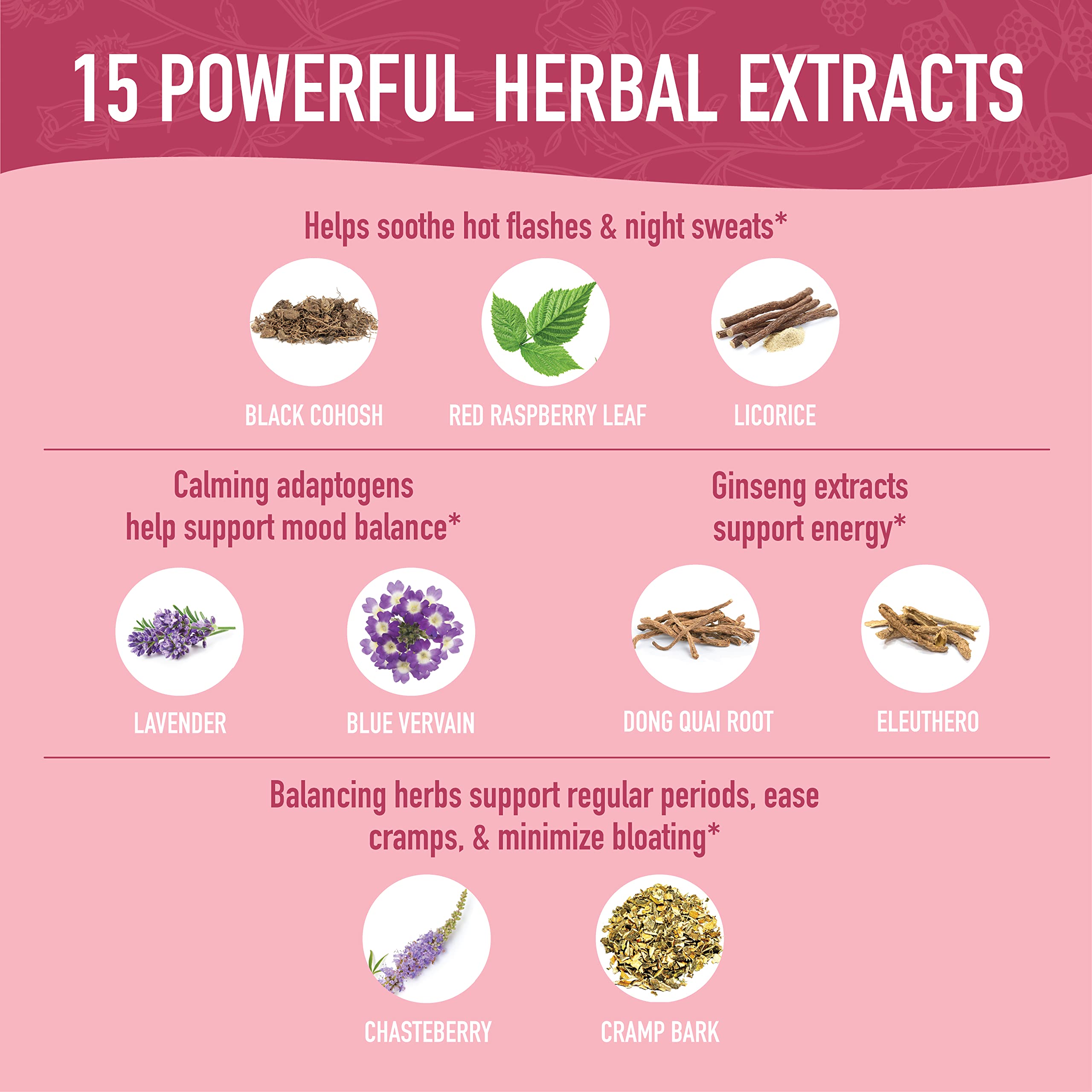 Hormone Balance Liquid Drops | With Stinging Nettle, Black Cohosh, Red Raspberry Leaf SMNutritionAu supplements