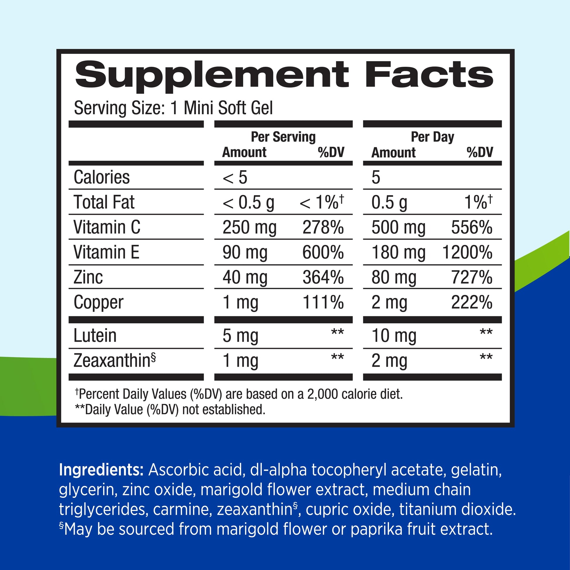 PreserVision AREDS 2 Eye Vitamins, #1 Eye Doctor Recommended Brand, Lutein and Zeaxanthin Supplement with Vitamin C, Vitamin E, Zinc, and Copper, 120 Softgels (Minigels) PreserVisionAu supplements