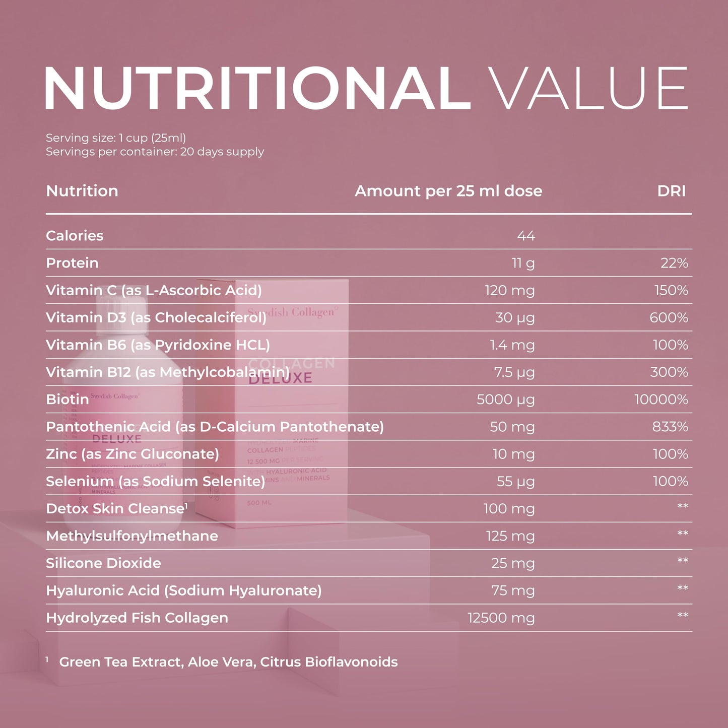 Swedish Collagen - 12500mg Collagen Deluxe 500ml I Hydrolyzed Marine Collagen Peptides (Type I & III) Swedish CollagenUS supplements