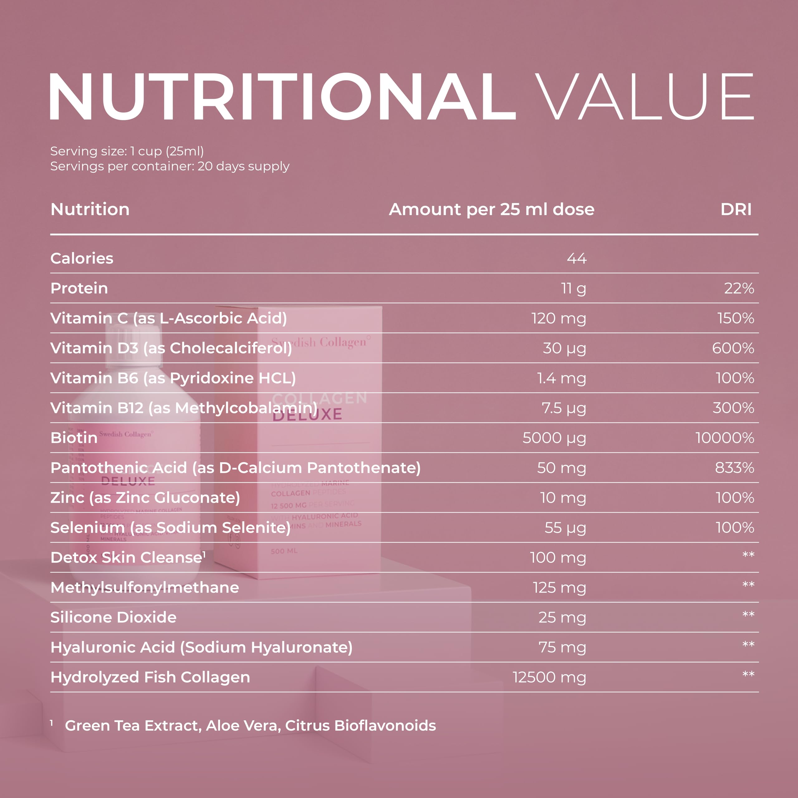 Swedish Collagen - 12500mg Collagen Deluxe 500ml I Hydrolyzed Marine Collagen Peptides (Type I & III) Swedish CollagenAu supplements