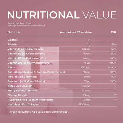 Swedish Collagen - 12500mg Collagen Deluxe 500ml I Hydrolyzed Marine Collagen Peptides (Type I & III) Swedish CollagenUS supplements
