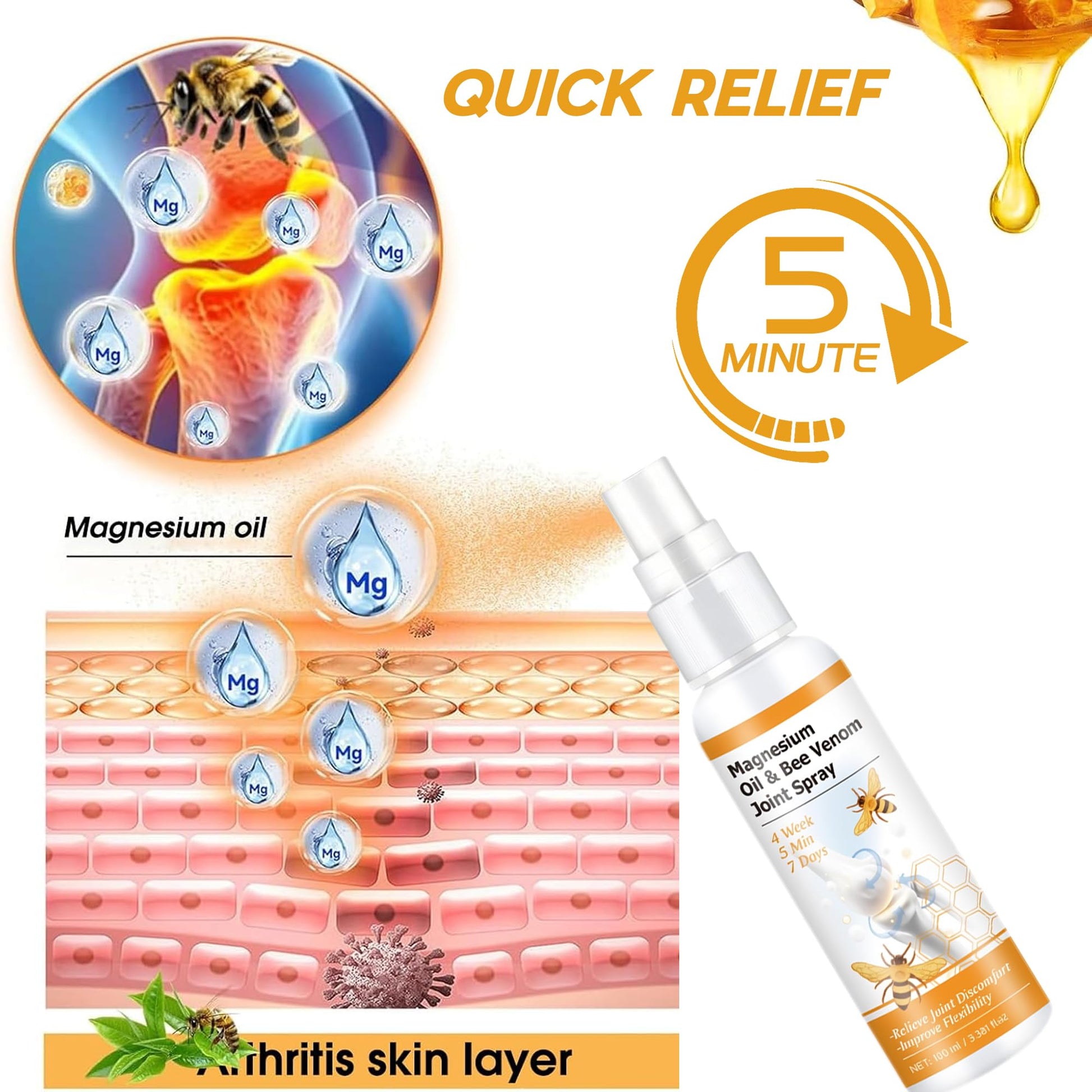 Loicwoo Magnesium Oil & Bee Venom Joint Spray, Magnesium Spray, Magnesium Joint Sprays for Relax Muscle Joints, Bee Venom Sprays for Back, Knee, Hands, Neck (1 PCS,100ML) LoicwooAu supplements