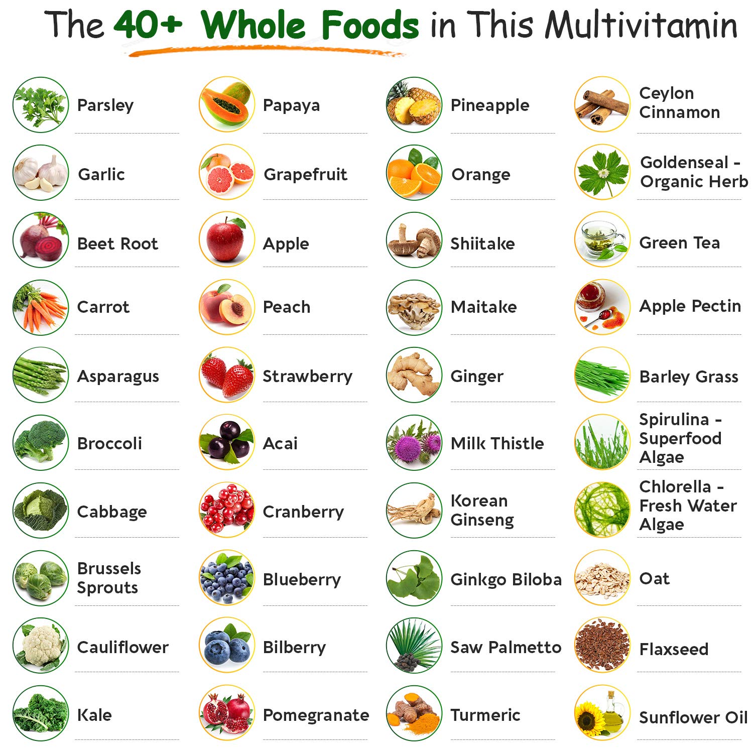 Whole Food Multivitamin for Men - Natural Multi Vitamins, Minerals, Organic Extracts Wholesome WellnessAu supplements