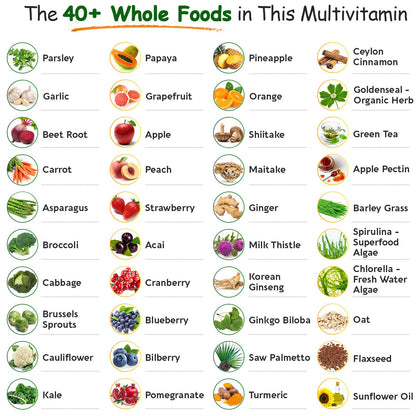 Whole Food Multivitamin for Men - Natural Multi Vitamins, Minerals, Organic Extracts Wholesome WellnessUS supplements