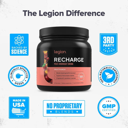 Legion Recharge Post Workout Supplement - All Natural Muscle Builder & Recovery Drink LegionUS supplements