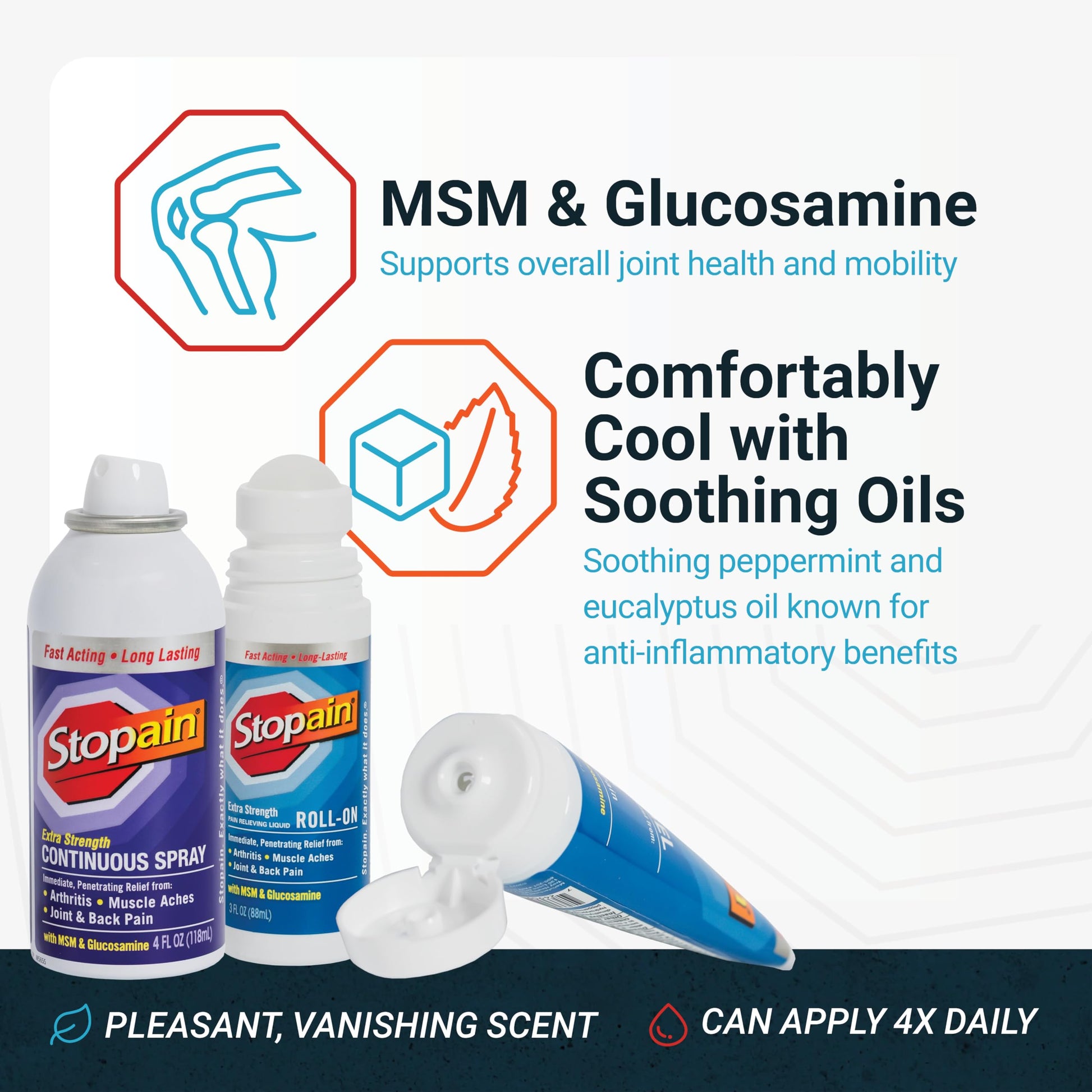 Stopain Pain Relief Combo Set (Gel, Roll On, Spray) USA Made, Max Strength Fast Acting with MSM, Glucosamine, Menthol for Lower Back, Knee, Neck HSA FSA Topical Analgesic Products StopainAu supplements