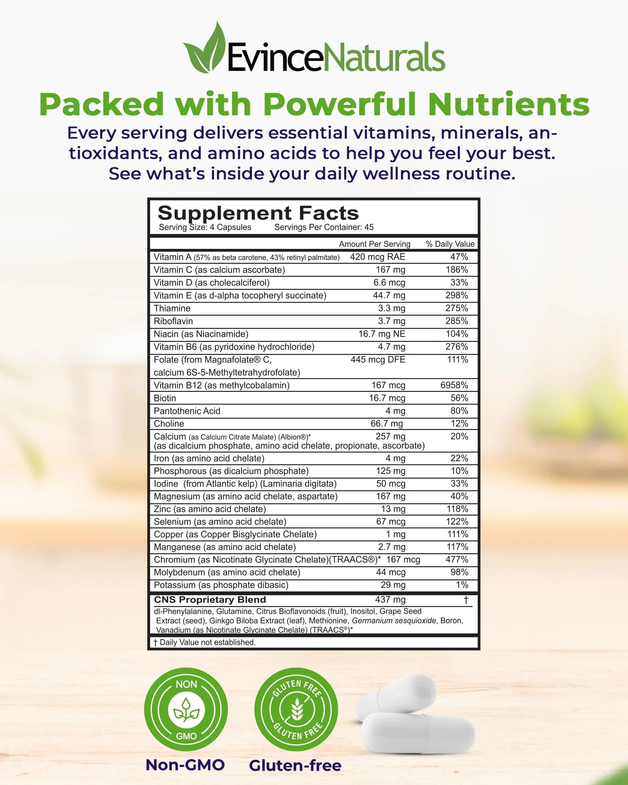 EP BalancePlus Multivitamin for Adults - Multivitamin for Men & Women with Vitamins and Minerals - Methyl Folate & Amino Acids for Nutritional Support EvinceNaturalsAu supplements