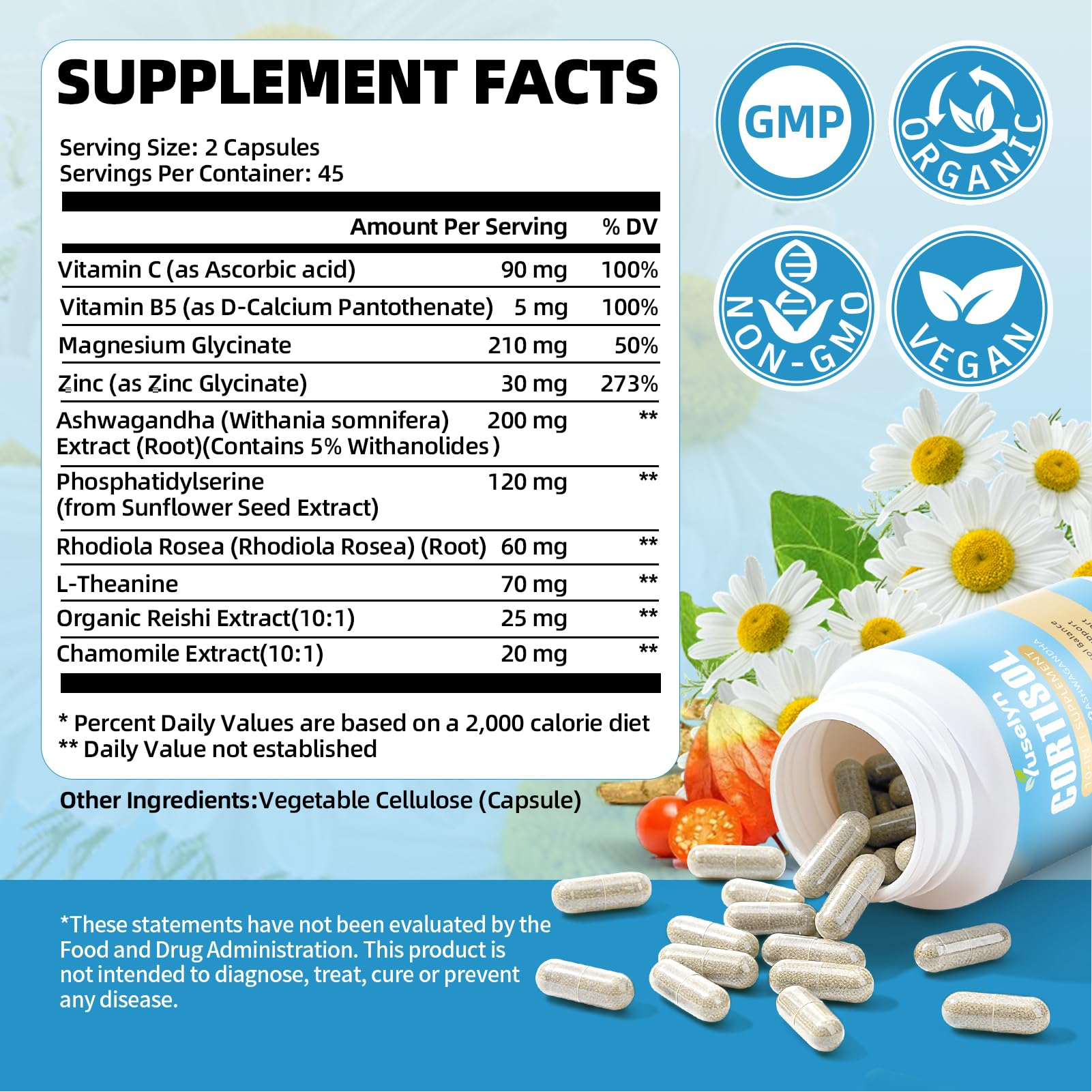 Yuselyn Cortisol Supplements for Women & Men, 10-in-1 Cortisol Detox Manager - High Cortisol Lowering Supplements with Magnesium, Ashwagandha & L-Theanine for Balanced Calm & Stress Relief YuselynAu supplements