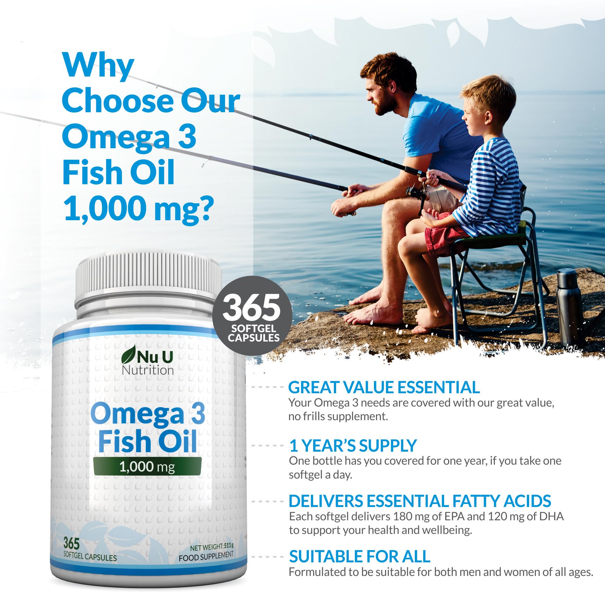 Omega 3 Fish Oil 1000mg - 365 Softgel Capsules - Up to 12 Month’s Supply - Pure Fish Oil Nu U NutritionUS supplements