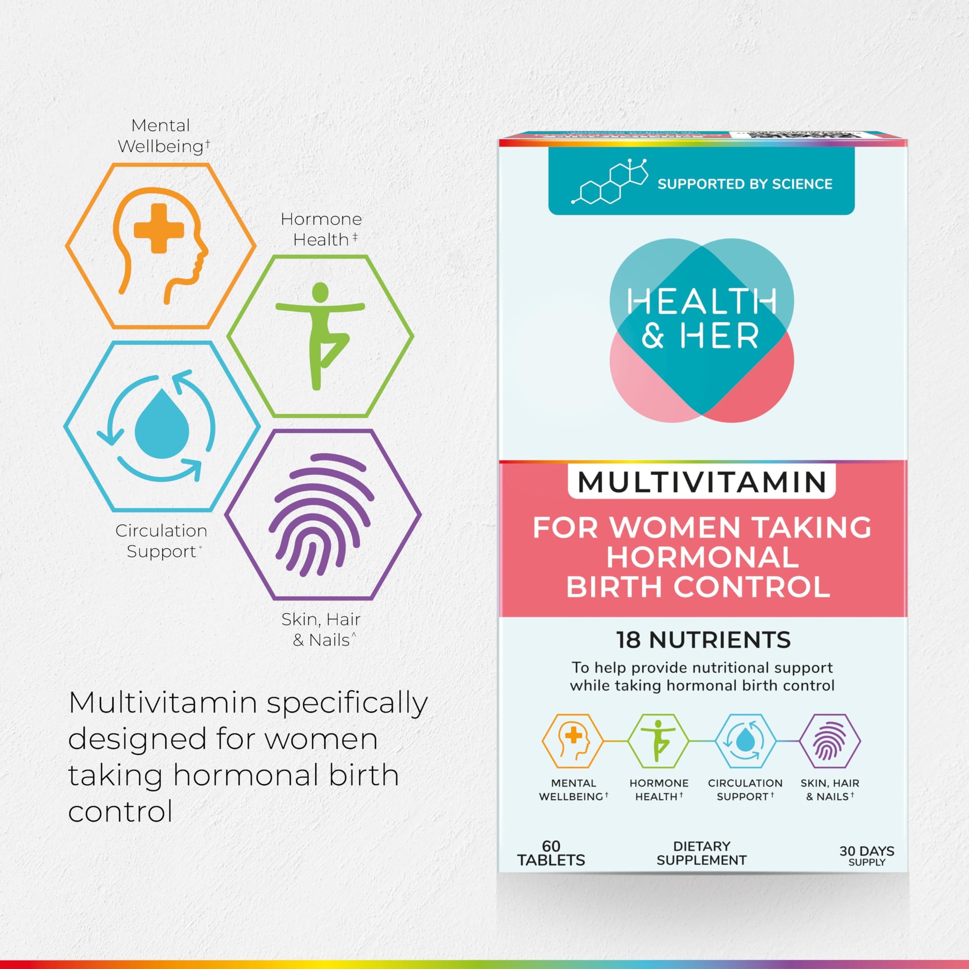 Health & Her Multivitamin Supplement for Women Taking Birth Control - Nutrition Support - 1 Month Supply, 60 Tablets - Vegan & Gluten Free Health and HerAu supplements