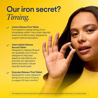 Ritual Iron Supplement to Support Low Iron Levels 60 mg | 48-hour Dosing Routine with BioSeries™ Technology plus Vitamin A and C. Designed for Optimal Absorption and Minimal GI Discomfort* 15 Servings RitualUS supplements
