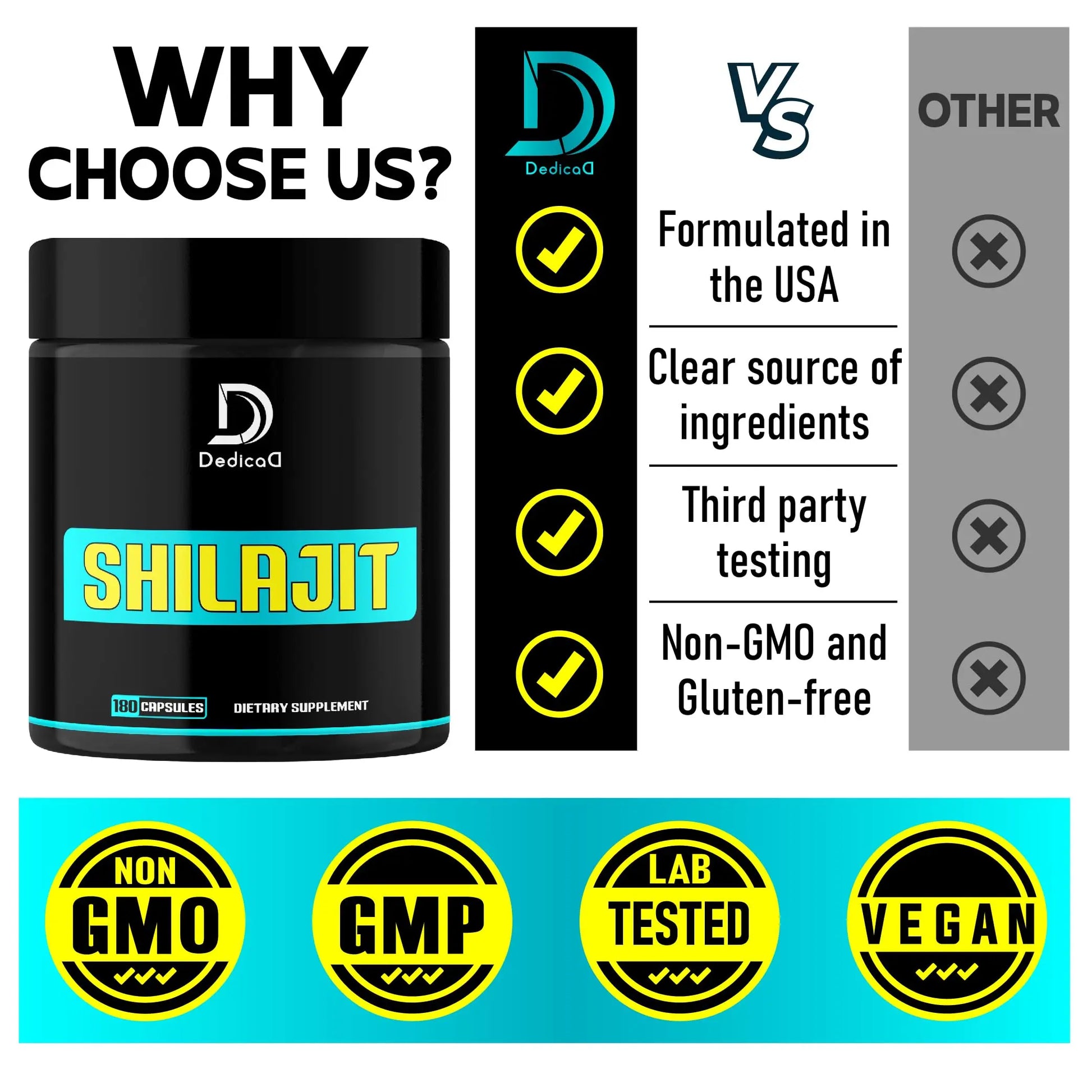 DEDICAD 1000Mg Shilajit Capsules - 180 Counts - Shilajit Supplement for Body Balance, Heart, Brain & Immune Health Support - Contains Natural Fulvic, Humic Acid & 85 Others DEDICADnz supplements