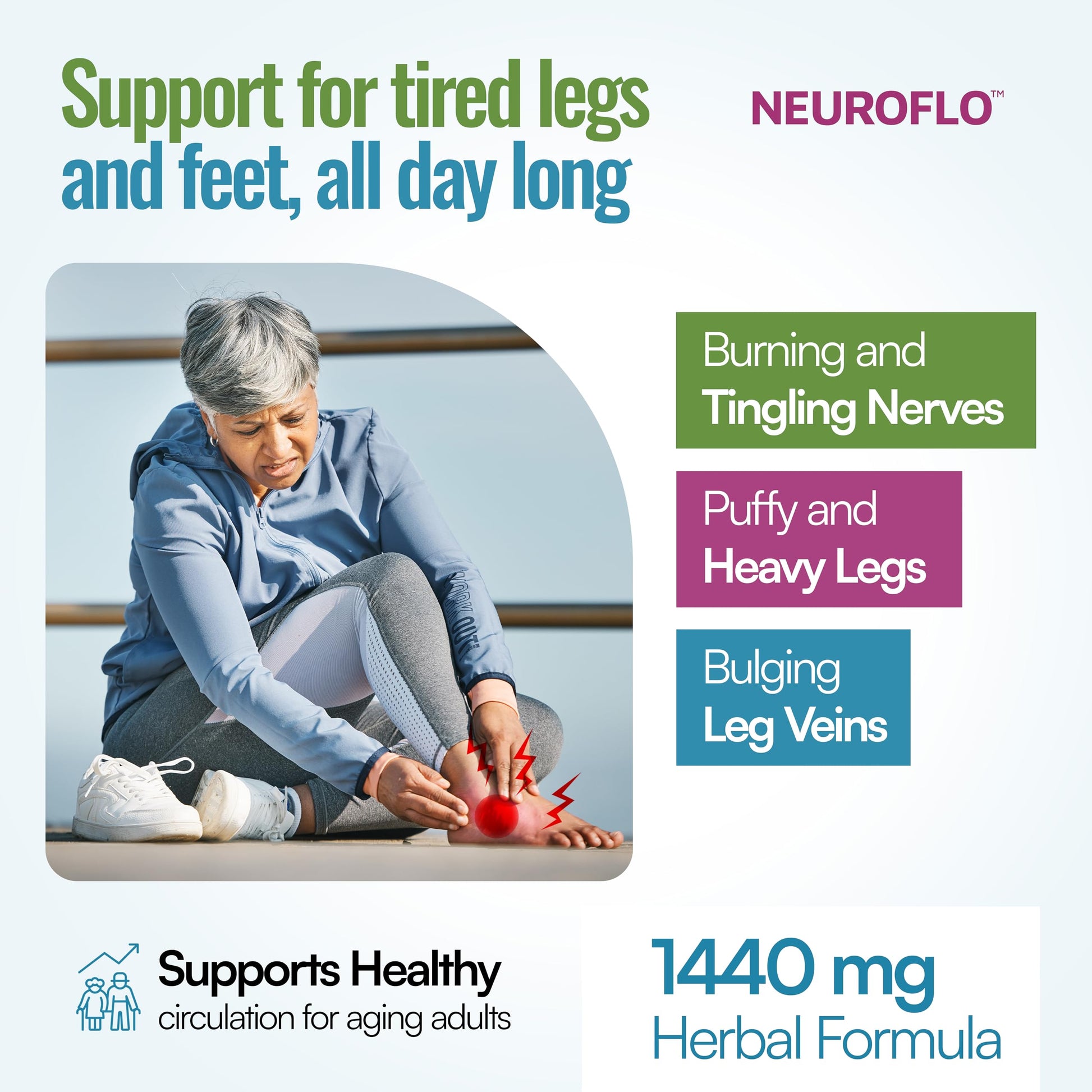 Mizzle Leg Circulation Supplement - Supports Nerves, Veins with 1470mg, 8 in 1 Capsule of Chestnut, Diosmin, Hawthorn for Maximum Relief in Toes, Feet, Ankles, Calves, Legs - Neuroflo MizzleAu supplements