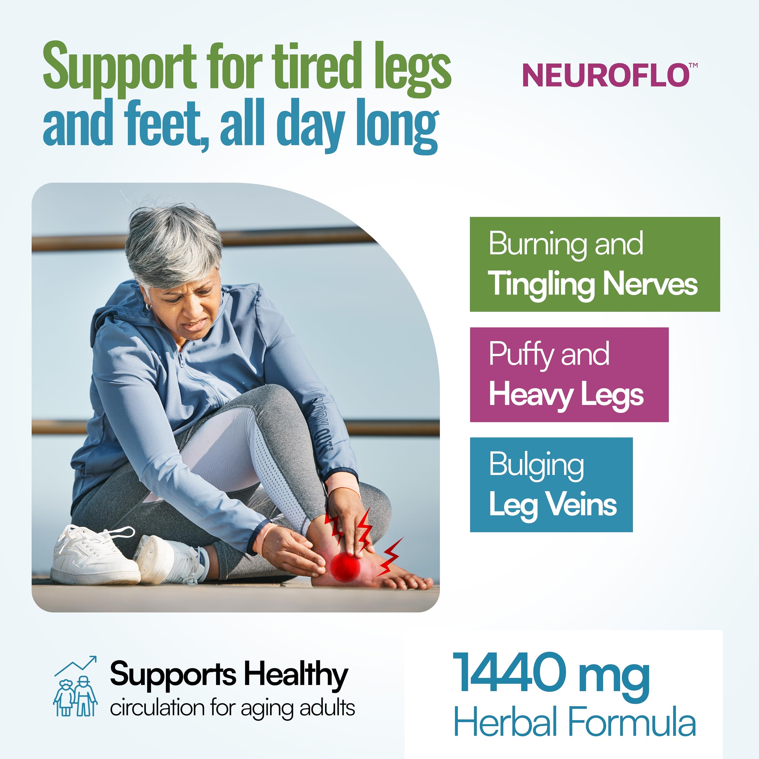 Mizzle Leg Circulation Supplement - Supports Nerves, Veins with 1470mg, 8 in 1 Capsule of Chestnut, Diosmin, Hawthorn for Maximum Relief in Toes, Feet, Ankles, Calves, Legs - Neuroflo MizzleAu supplements