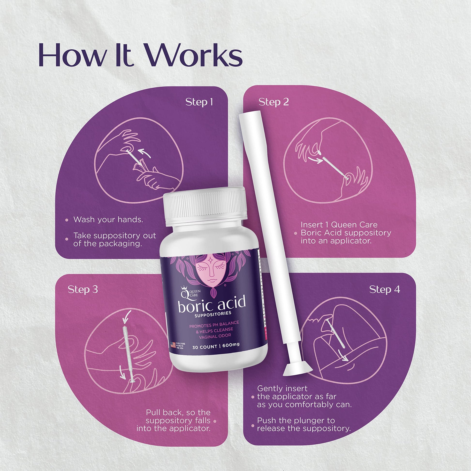 Queen Care - Boric Acid Suppositories & Applicators, Complete Feminine Care, PH Balance for Women Queen CareAu supplements