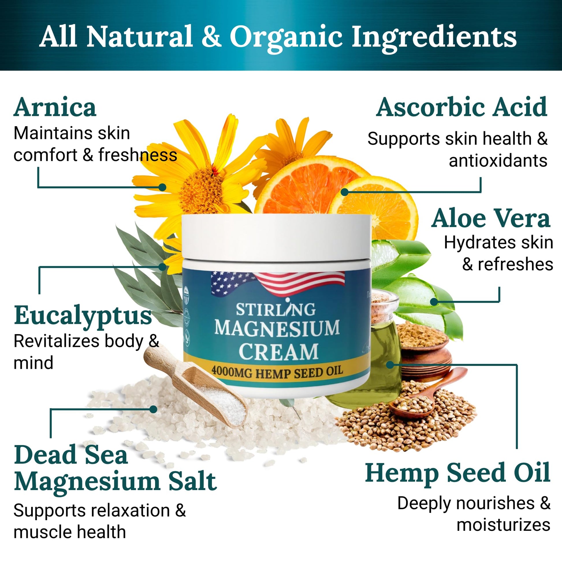 STIRLING Magnesium Cream - 4000mg Hemp Seed Oil + Magnesium & Arnica - Supports Joint Mobility, Muscle Comfort & Back Function - Made in USA with Premium Ingredients STIRLINGAu supplements
