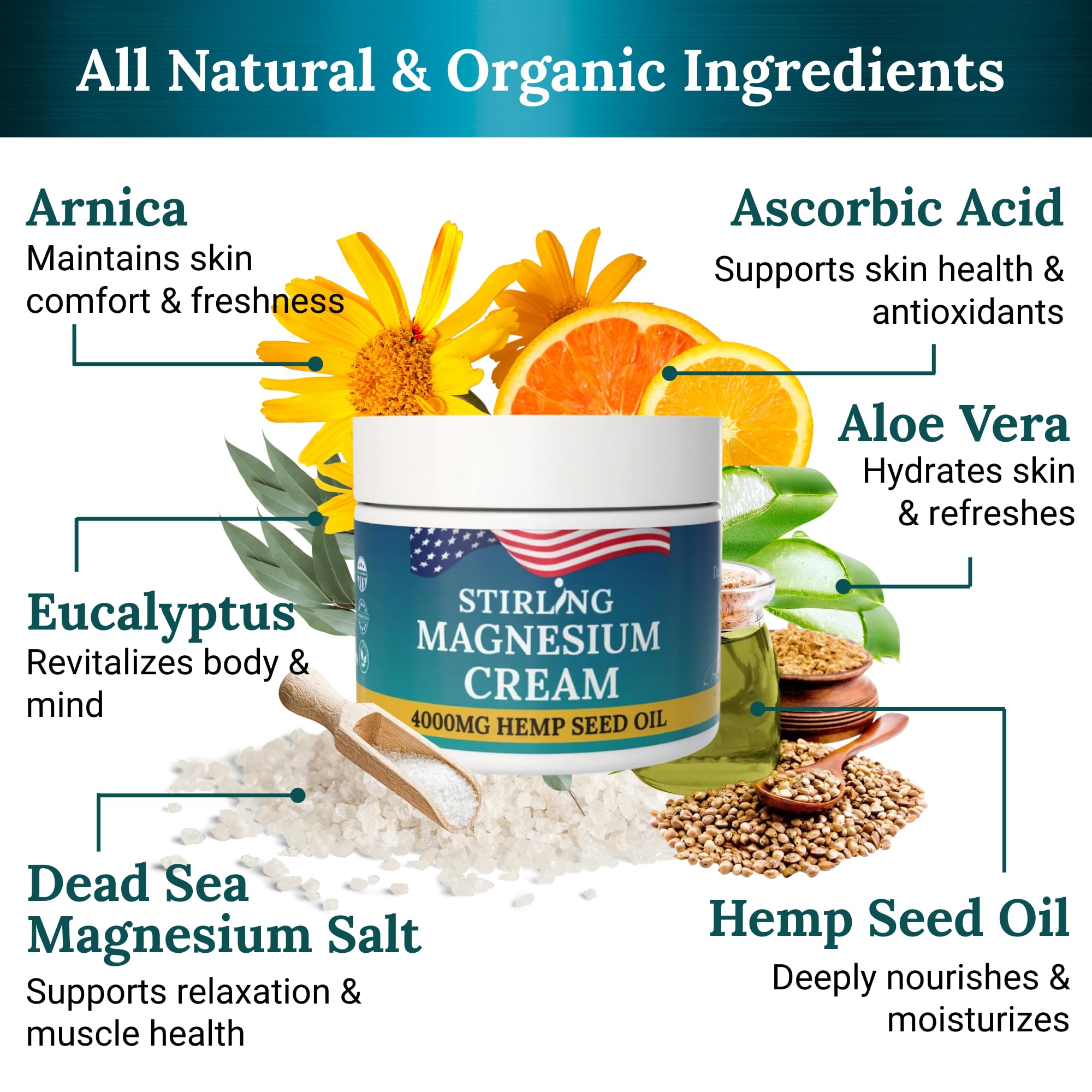 STIRLING Magnesium Cream - 4000mg Hemp Seed Oil + Magnesium & Arnica - Supports Joint Mobility, Muscle Comfort & Back Function - Made in USA with Premium Ingredients STIRLINGAu supplements