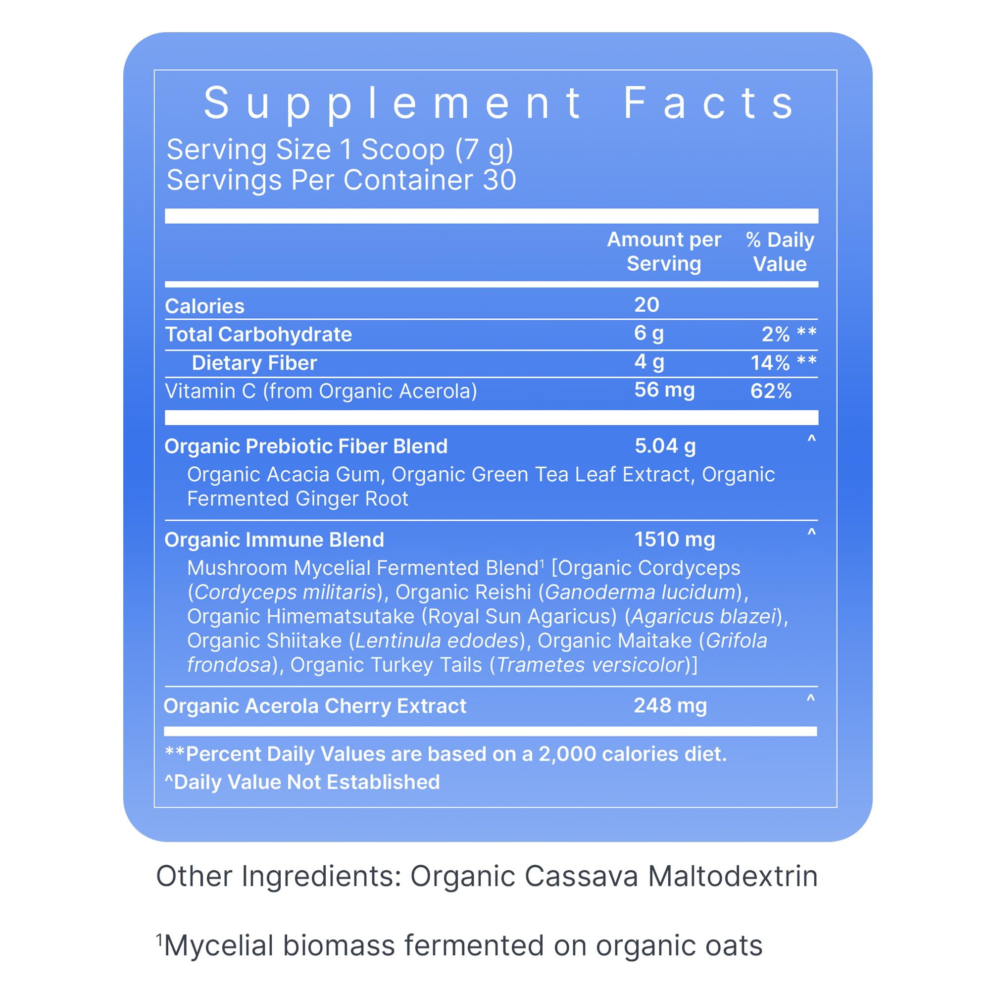 Premier Research Labs Premier Fermented Mushroom Blend - Reishi Mushroom Powder, Mushroom Extract for Drinks, Coffee, Mushroom Complex with Turkey Tail, Cordyceps for Immune & Gut Health - 7.4 oz Premier Research LabsAu supplements