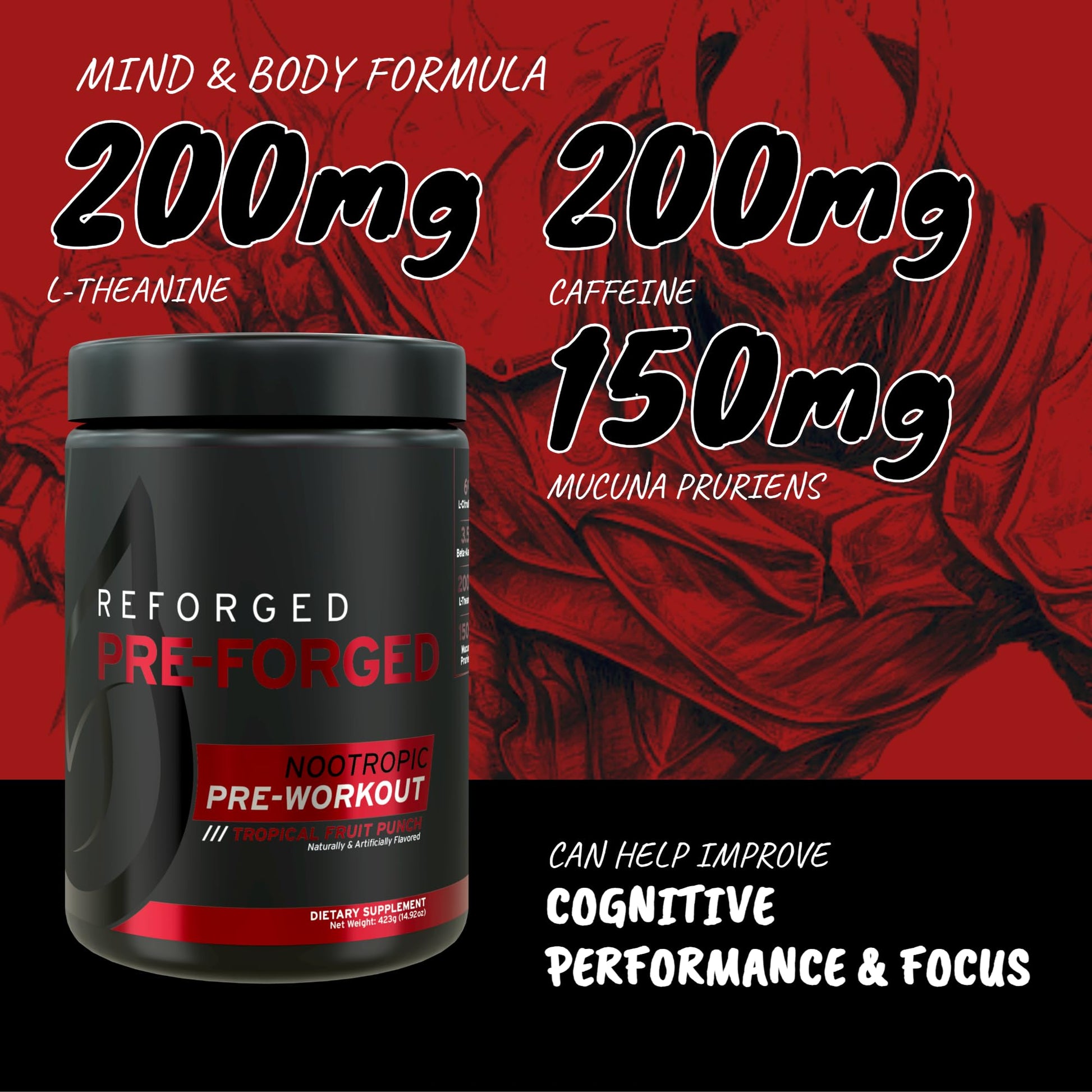 Reforged Pre-Forged L Theanine Pre Workout Powder Drink | Nootropic Nitric Oxide Energy ReforgedAu supplements