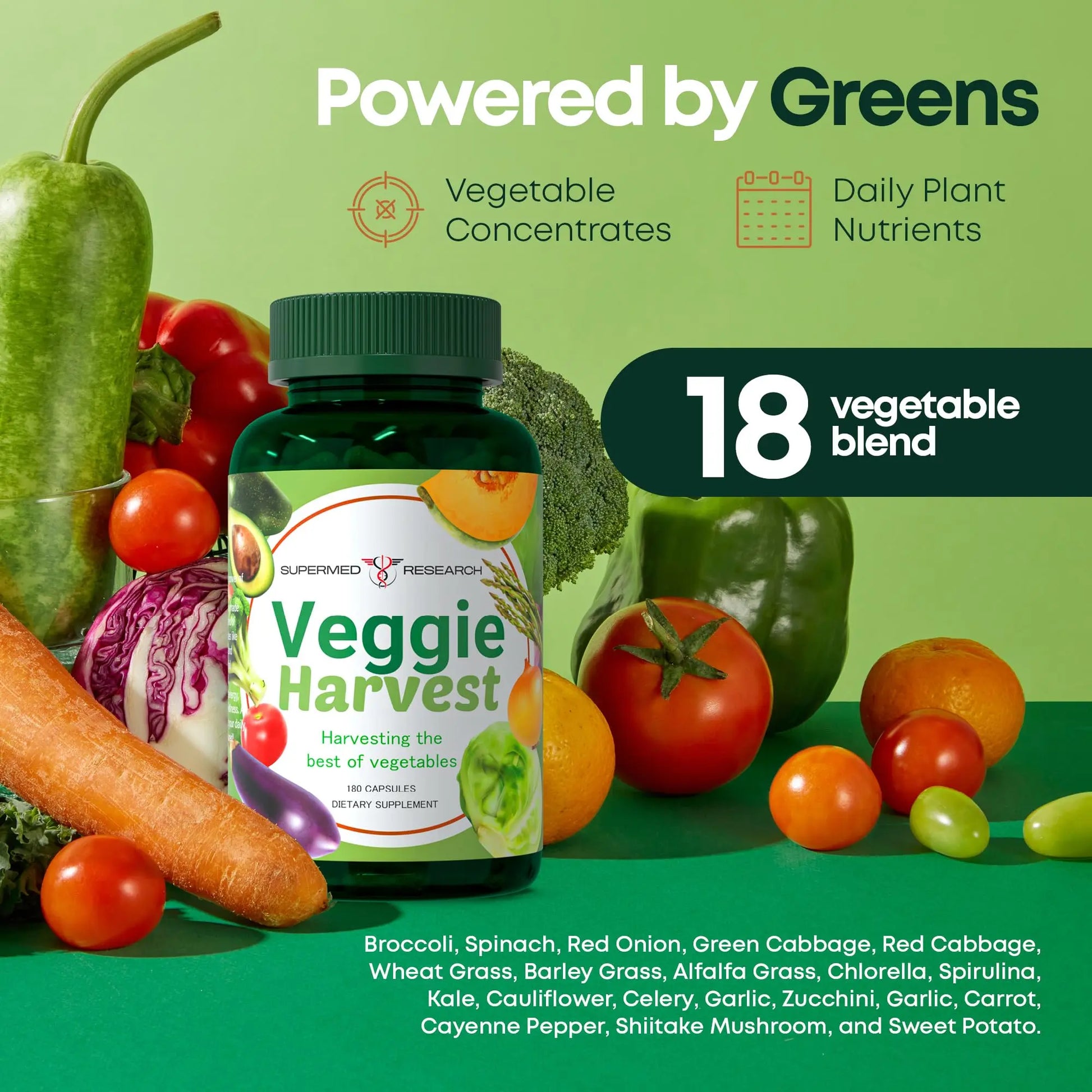 Supermed Research Fruits and Vegetables Supplements – 2 Pack Combination Fruit & Veggies Supplement – Whole Food Vitamins & Minerals for Adults – Superfood Veggie Vitamins for Adults (180 x 2, 360 Ct) Supermed ResearchAu supplements
