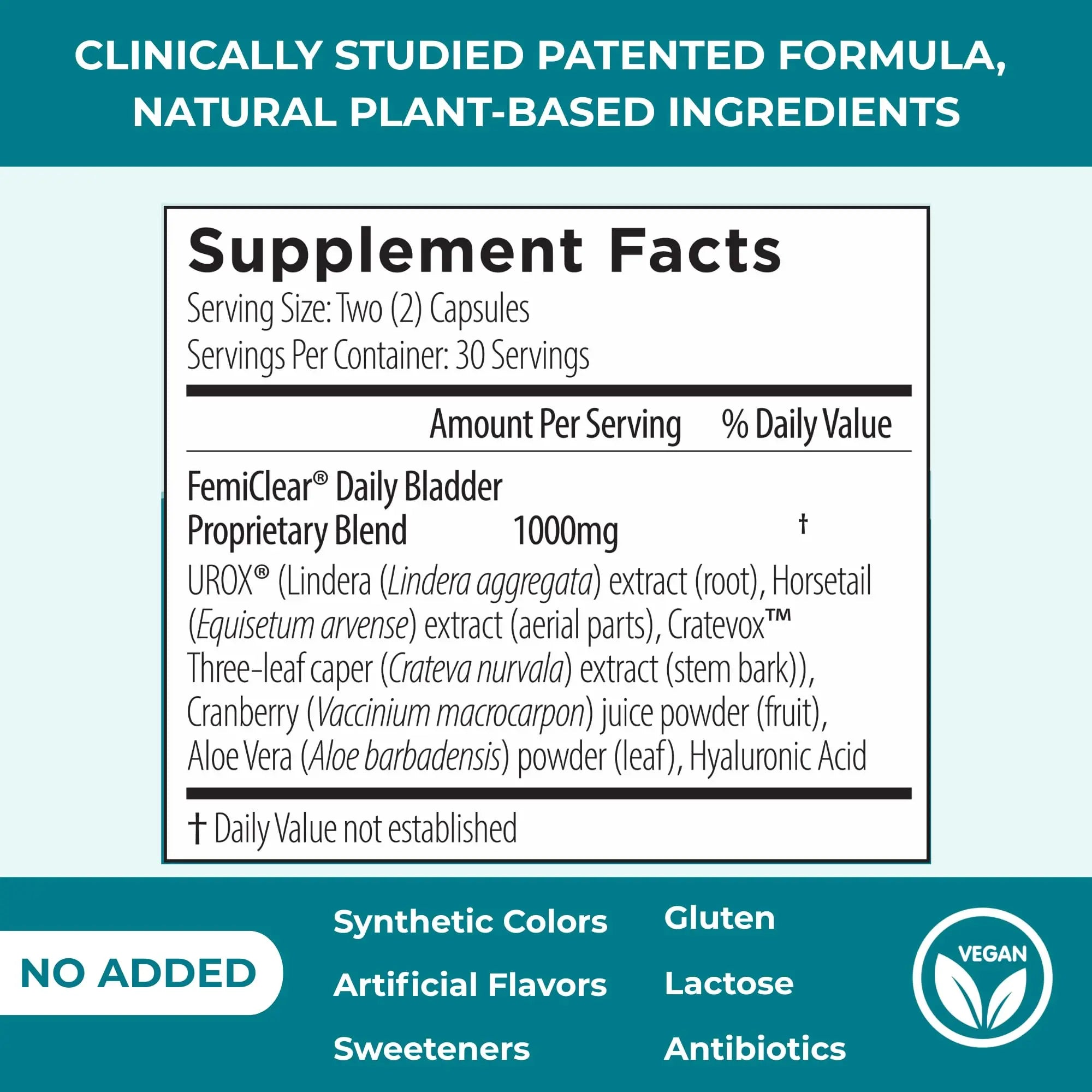 FemiClear Bladder Strength Supplement | Bladder Control & Wellness | 60 Capsules, 30 Day Supply | Made with Natural Ingredients | for Women & Men FemiClearAu supplements