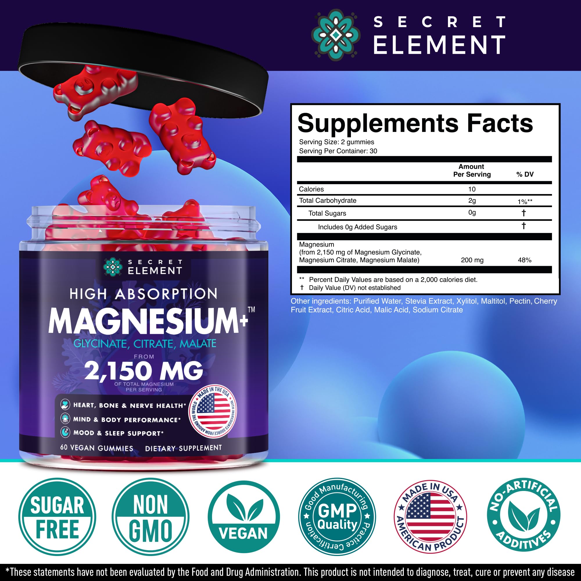 Magnesium Glycinate 2150 MG Gummies, High Absorption Magnesium Glycinate, Citrate & Malate, Sugar-Free, Vegan, Chews for Men & Women, 60 Gummies, Cherry Flavor– 60 Wild Cherry Flavor Chews Secret ElementAu supplements