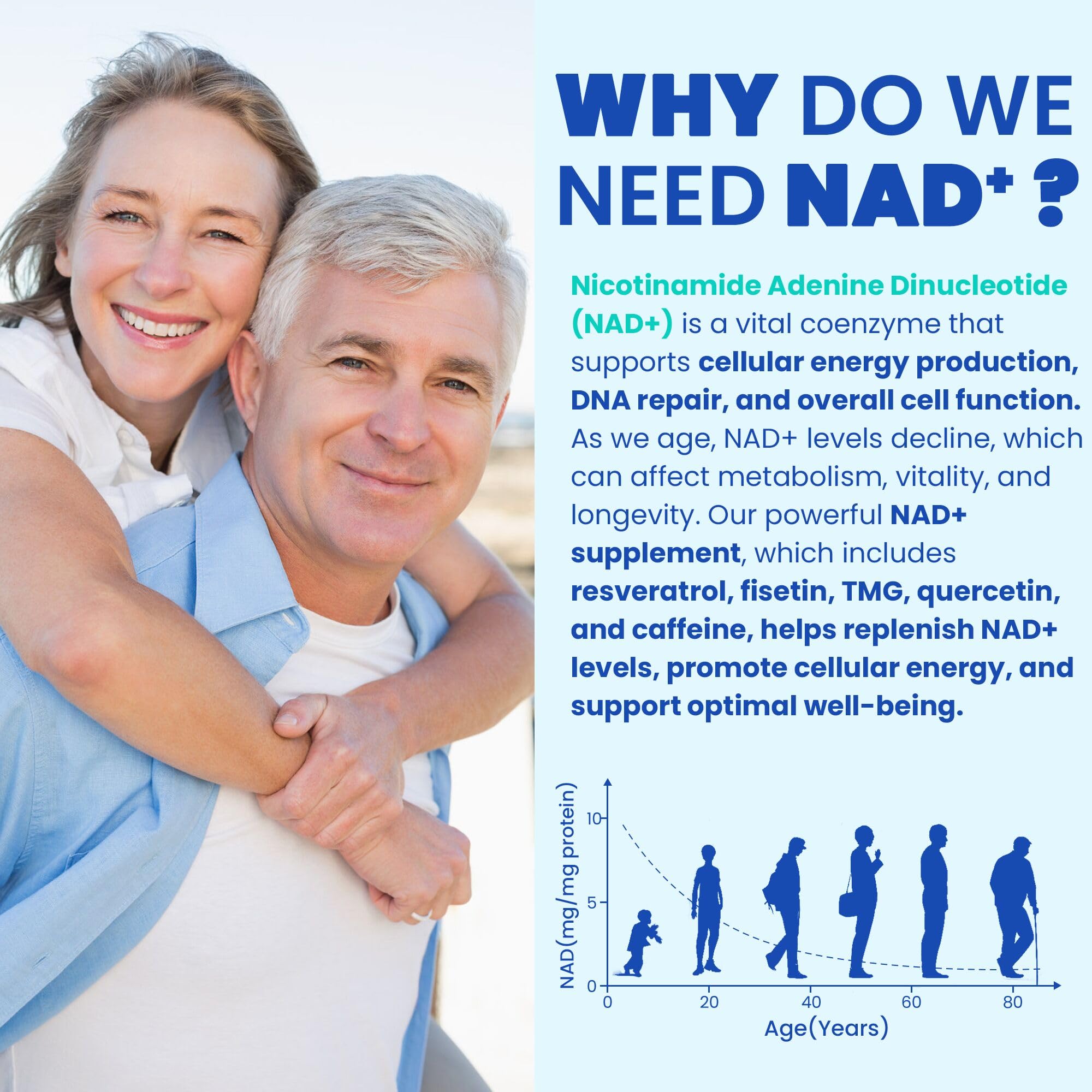 Liposomal Nad+ Supplement for Women, Men - Max Absorption Nad Gummies Plus Resveratrol, Fisetin, Quercetin, TMG, Caffeine, B12 for Aging Defense, Energy & DNA Repair, Skin, Brain, Antioxidant - 60Cts NextdiaAu supplements